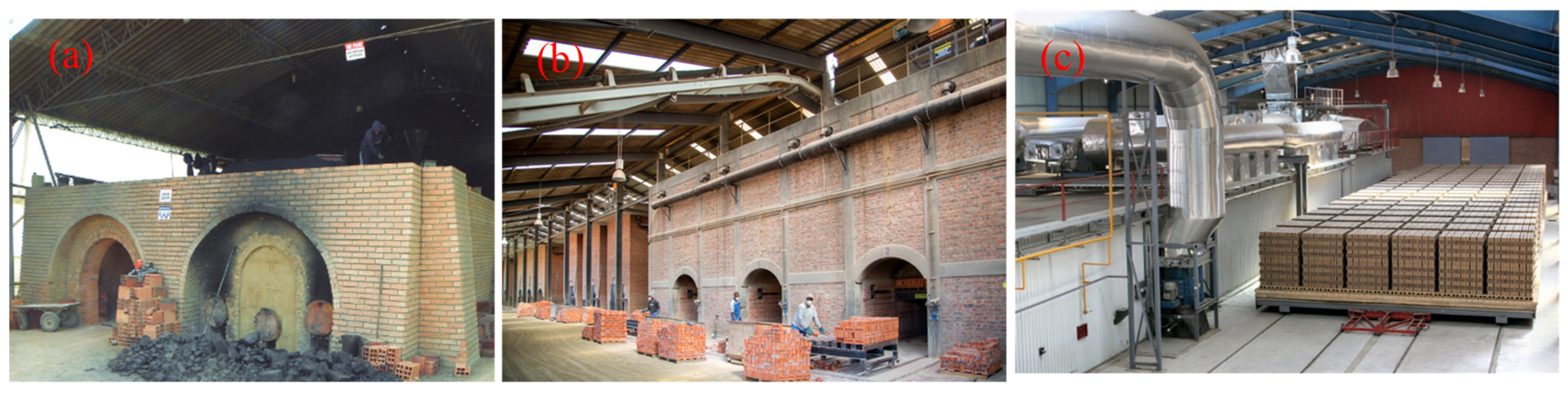 Sustainability 14 00202 g002