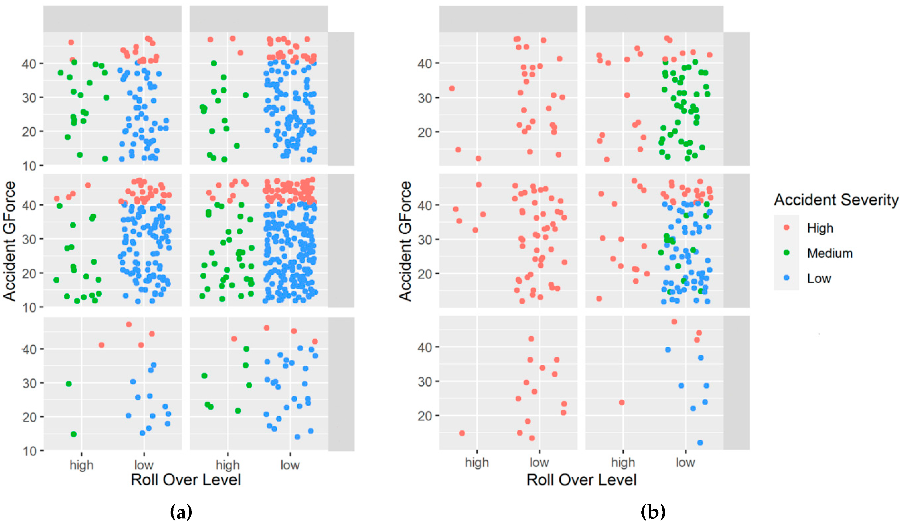 Sustainability 14 00210 g007 550