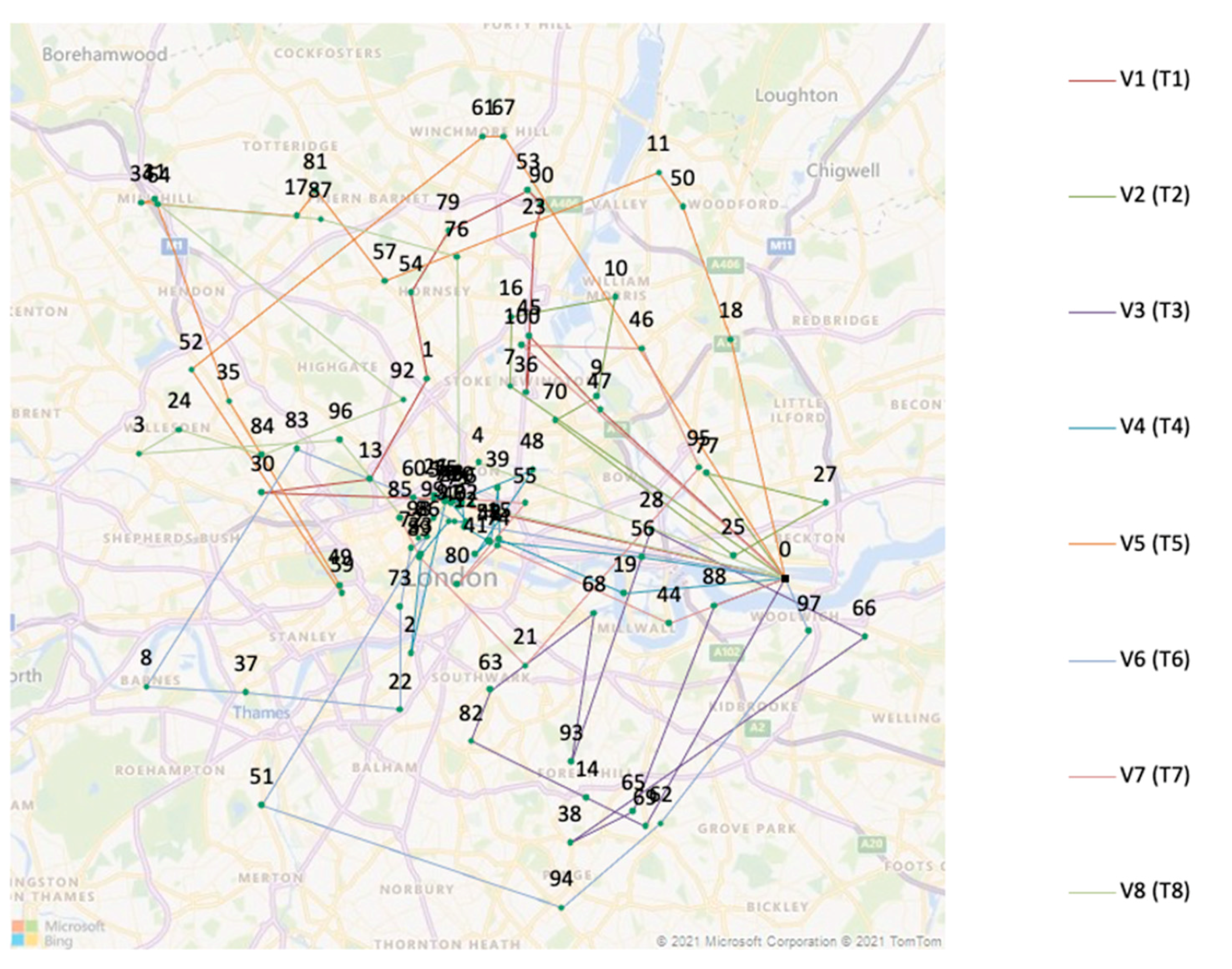 Sustainability 14 00212 g008 550
