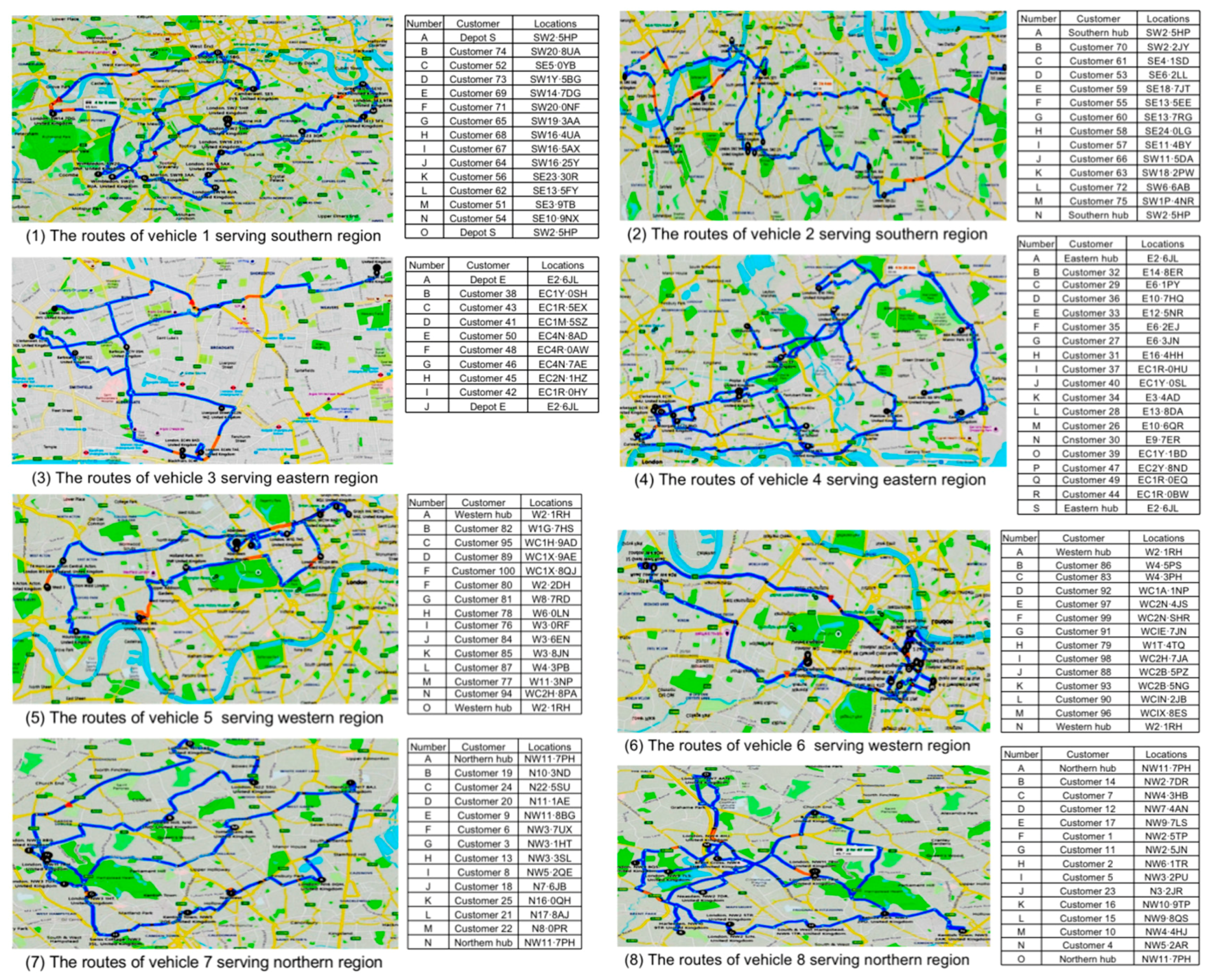 Sustainability 14 00212 g011 550
