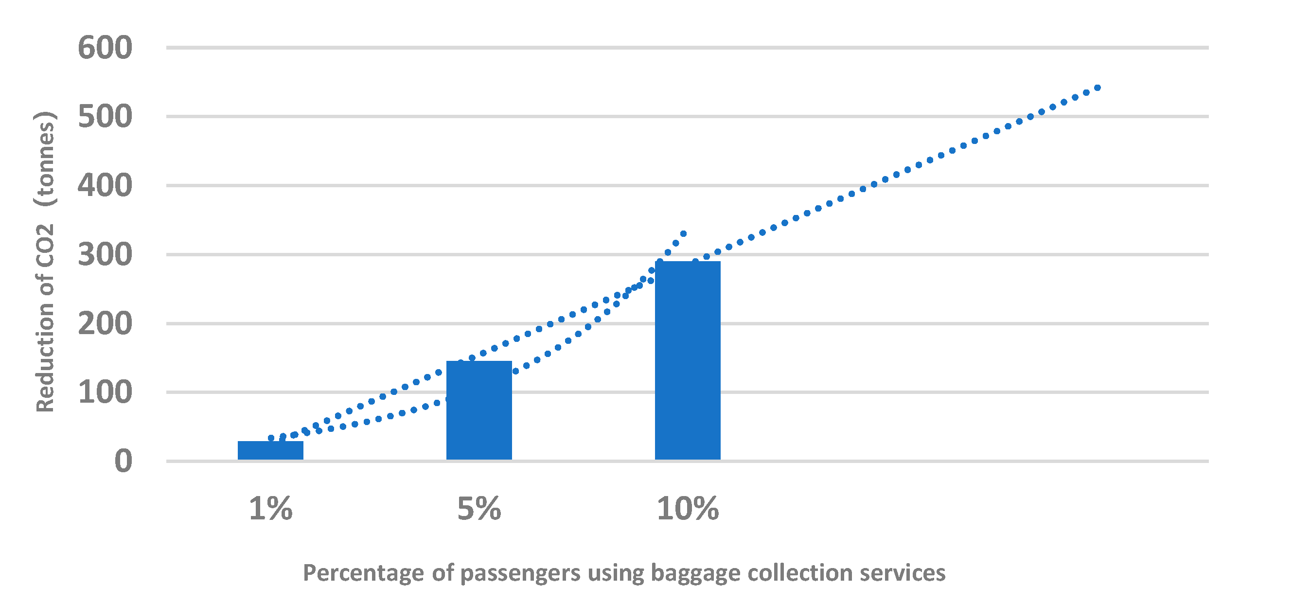 Sustainability 14 00212 g012 550