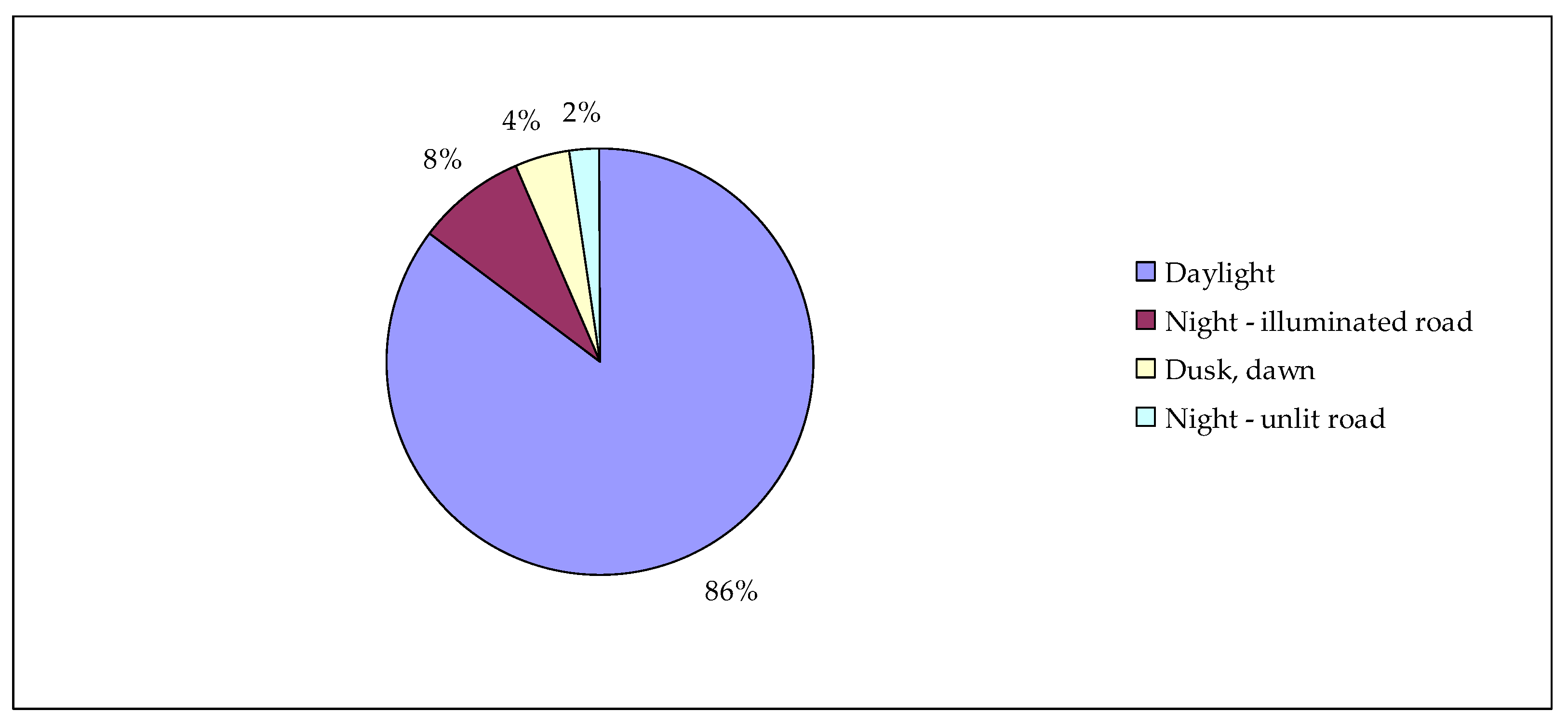 Sustainability 14 00215 g003 Sustainability 14 00215 g003