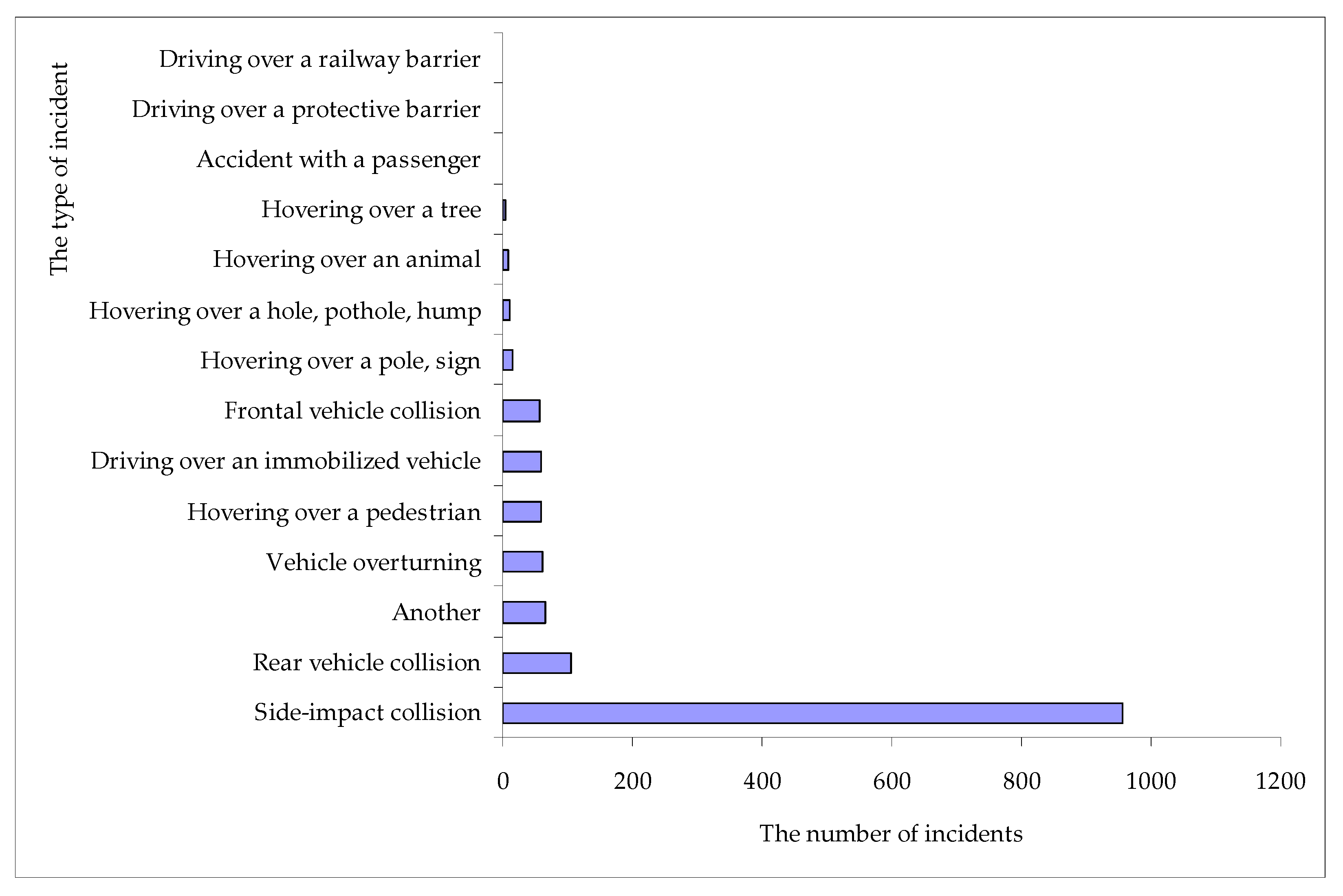 Sustainability 14 00215 g006 Sustainability 14 00215 g006