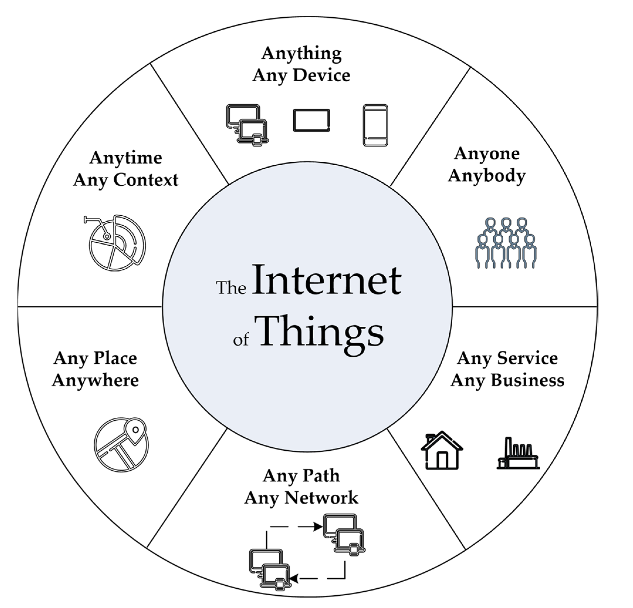 Sustainability 14 00217 g001