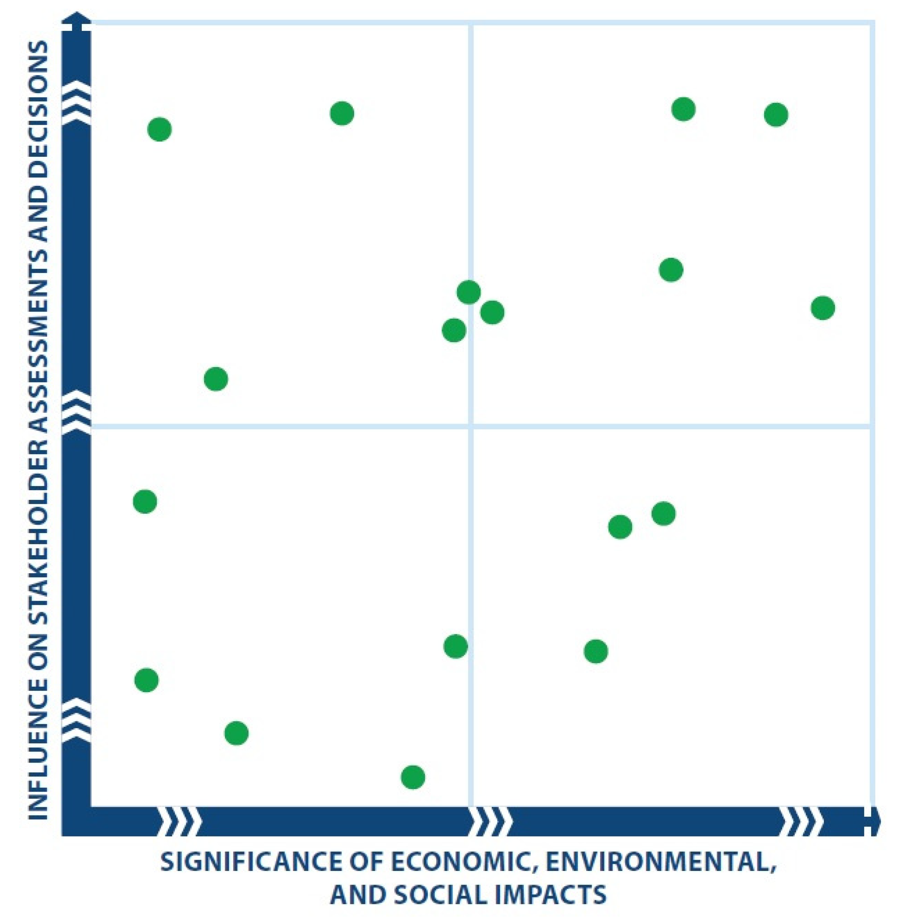 Sustainability 14 00219 g001