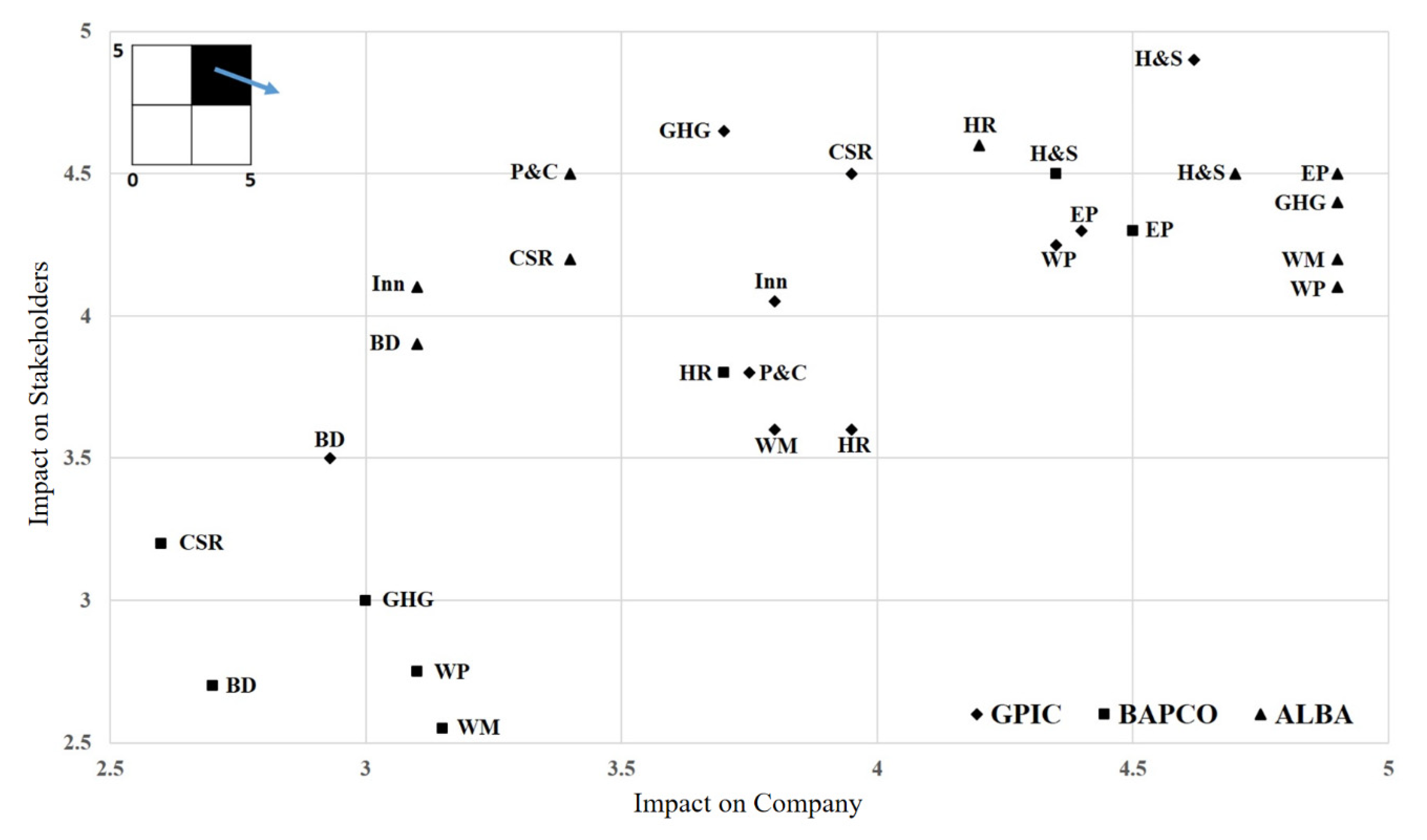 Sustainability 14 00219 g006