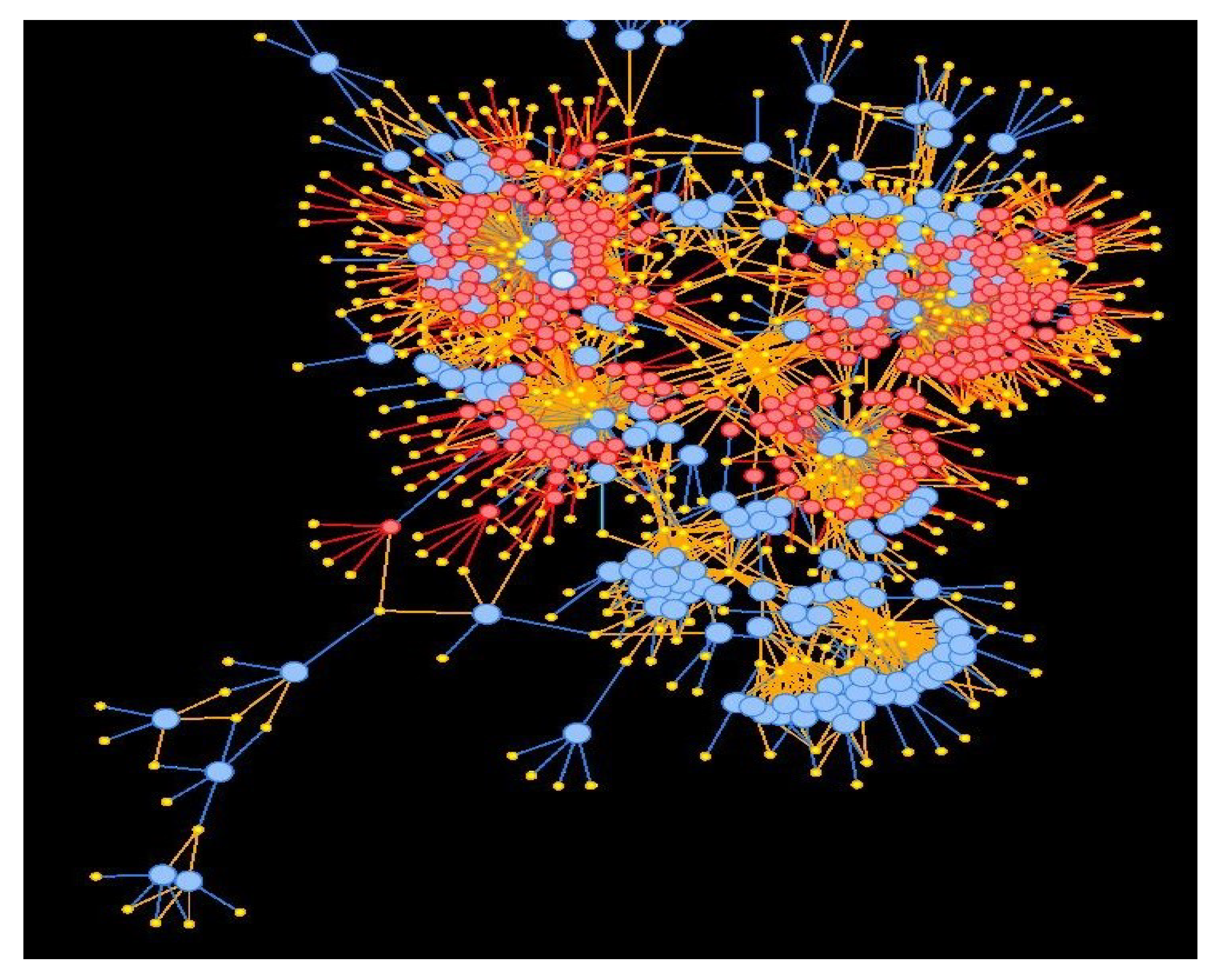 Sustainability 14 00226 g005 550