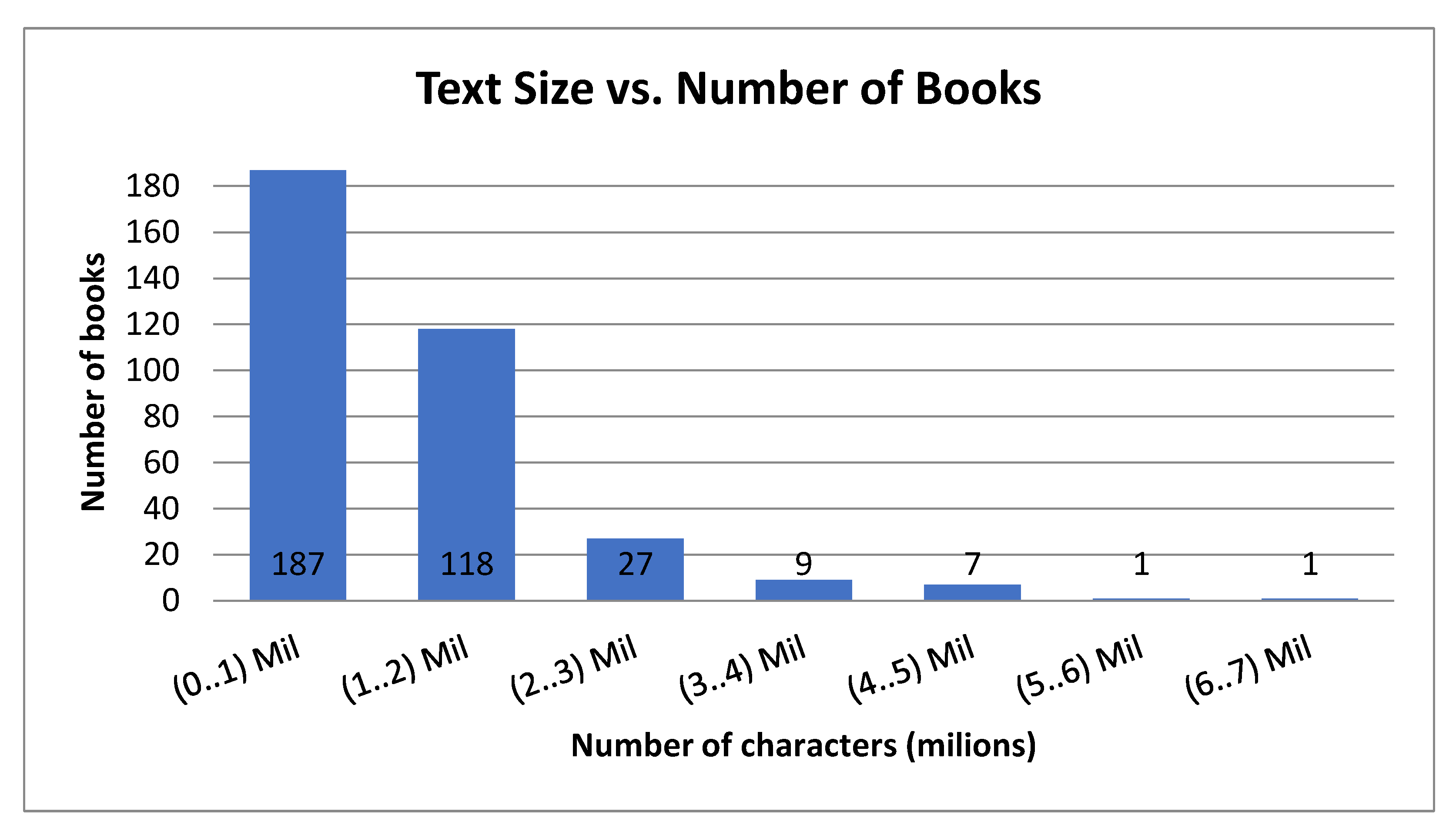 Sustainability 14 00226 g008 550