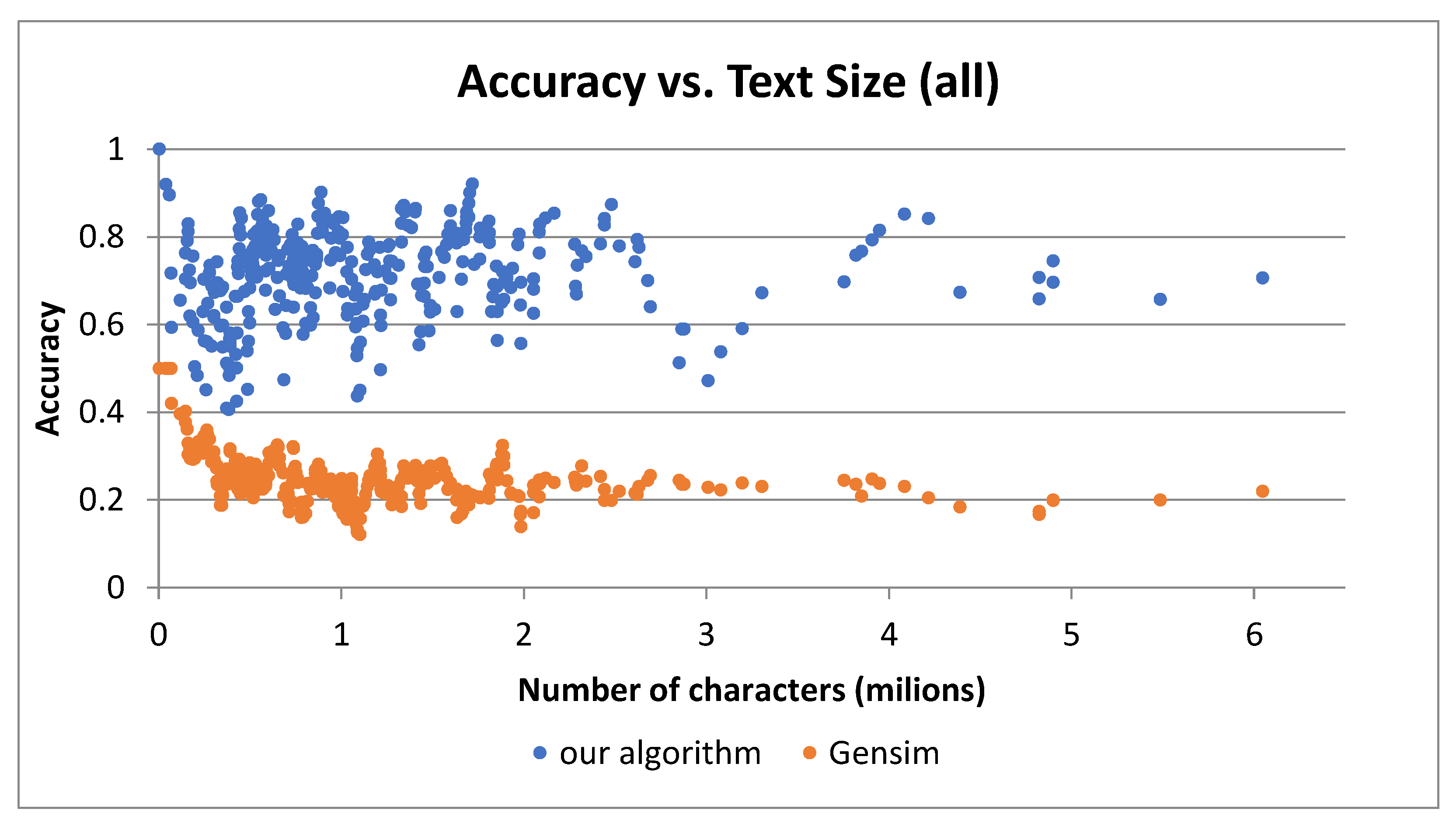 Sustainability 14 00226 g014 550