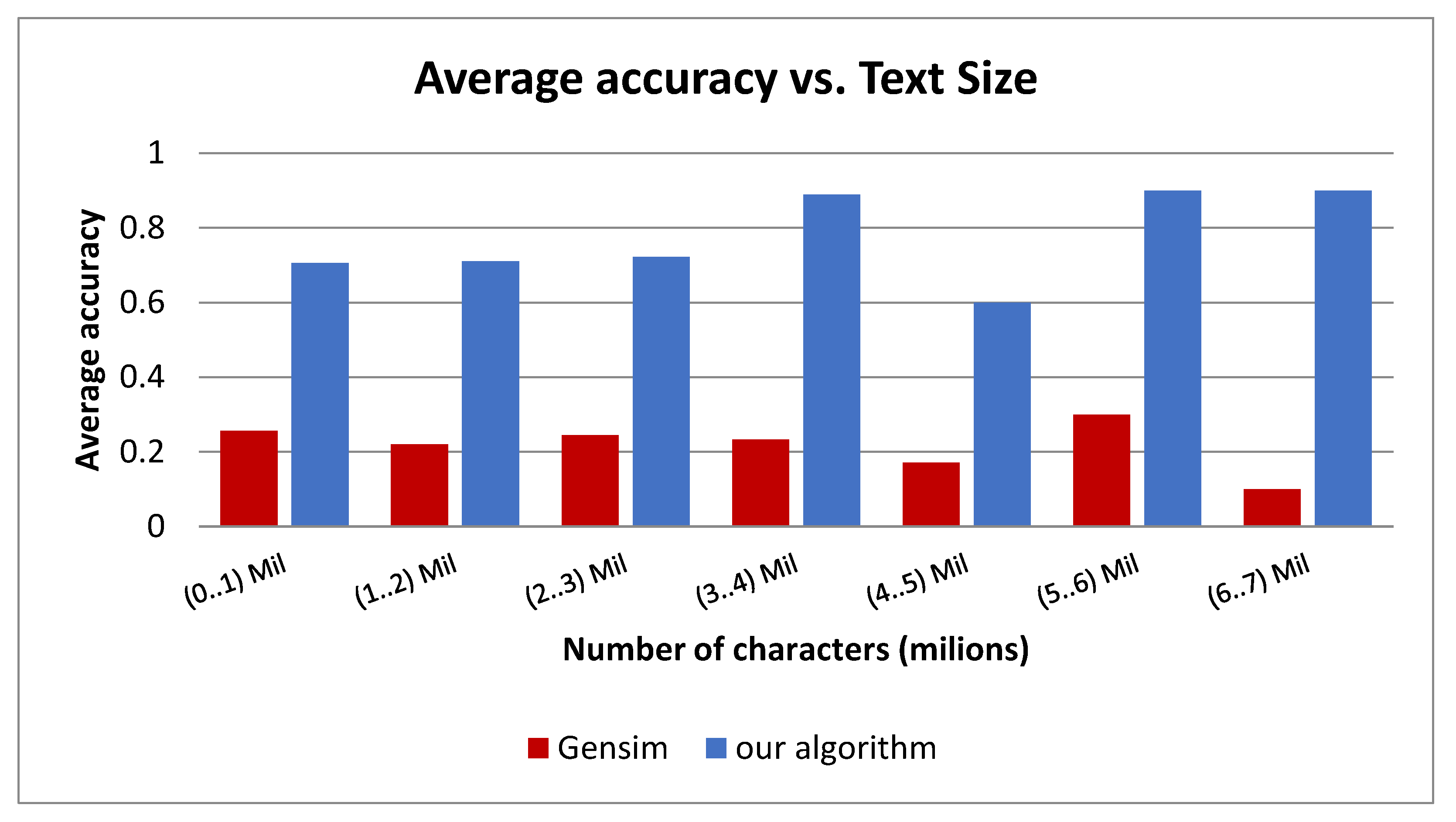 Sustainability 14 00226 g016 550