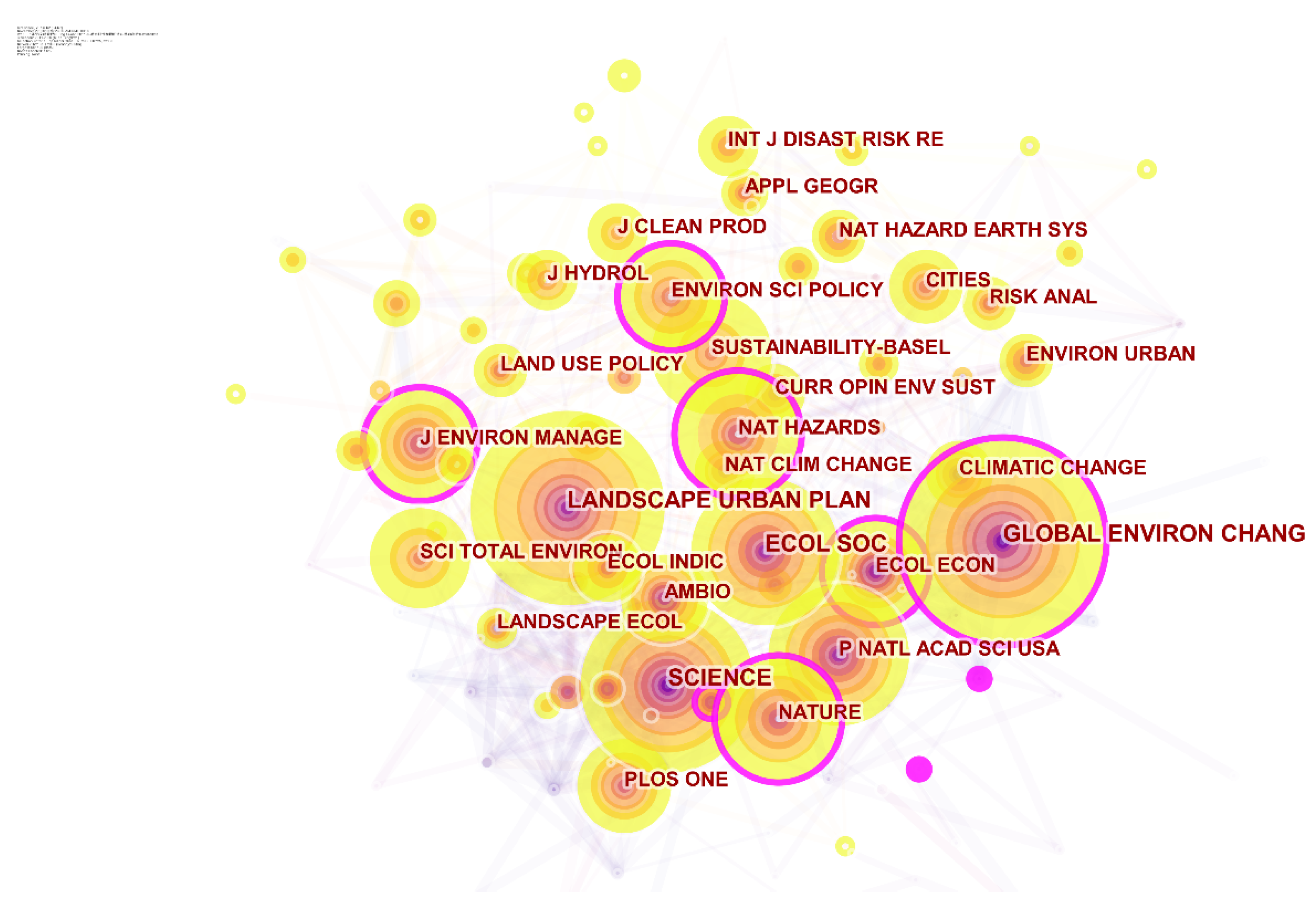 Sustainability 14 00229 g002 550