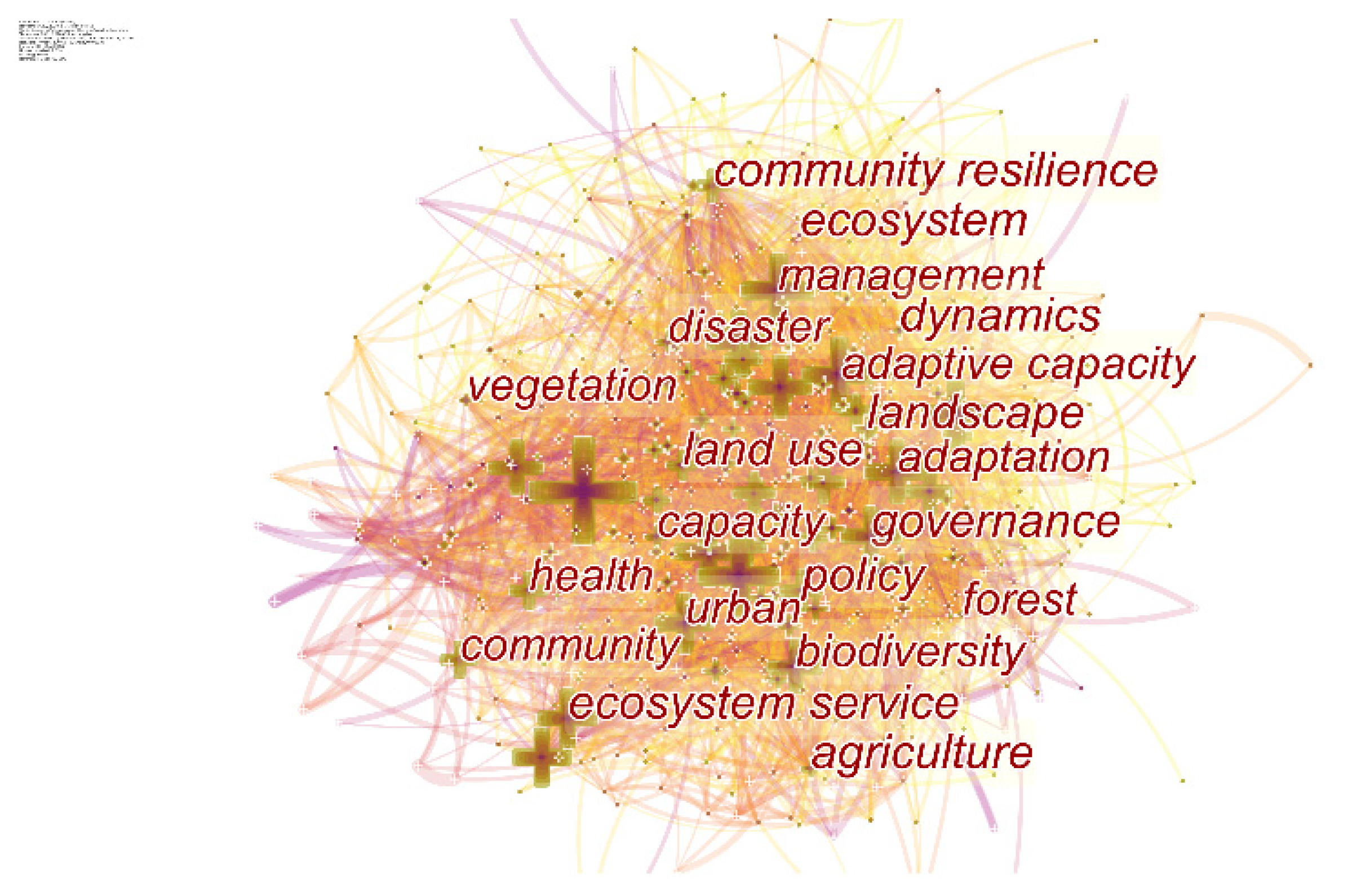 Sustainability 14 00229 g004 550