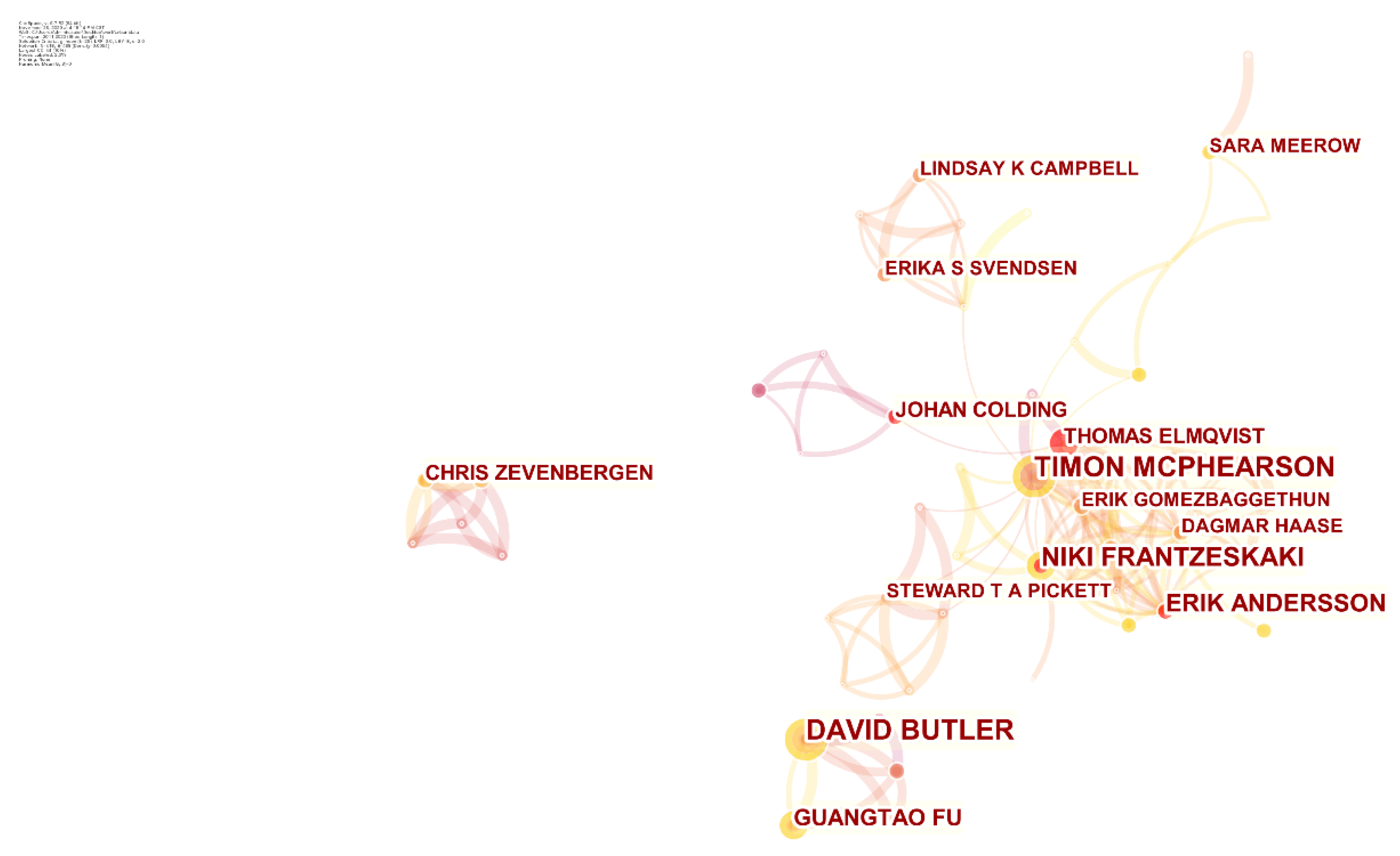 Sustainability 14 00229 g006 550