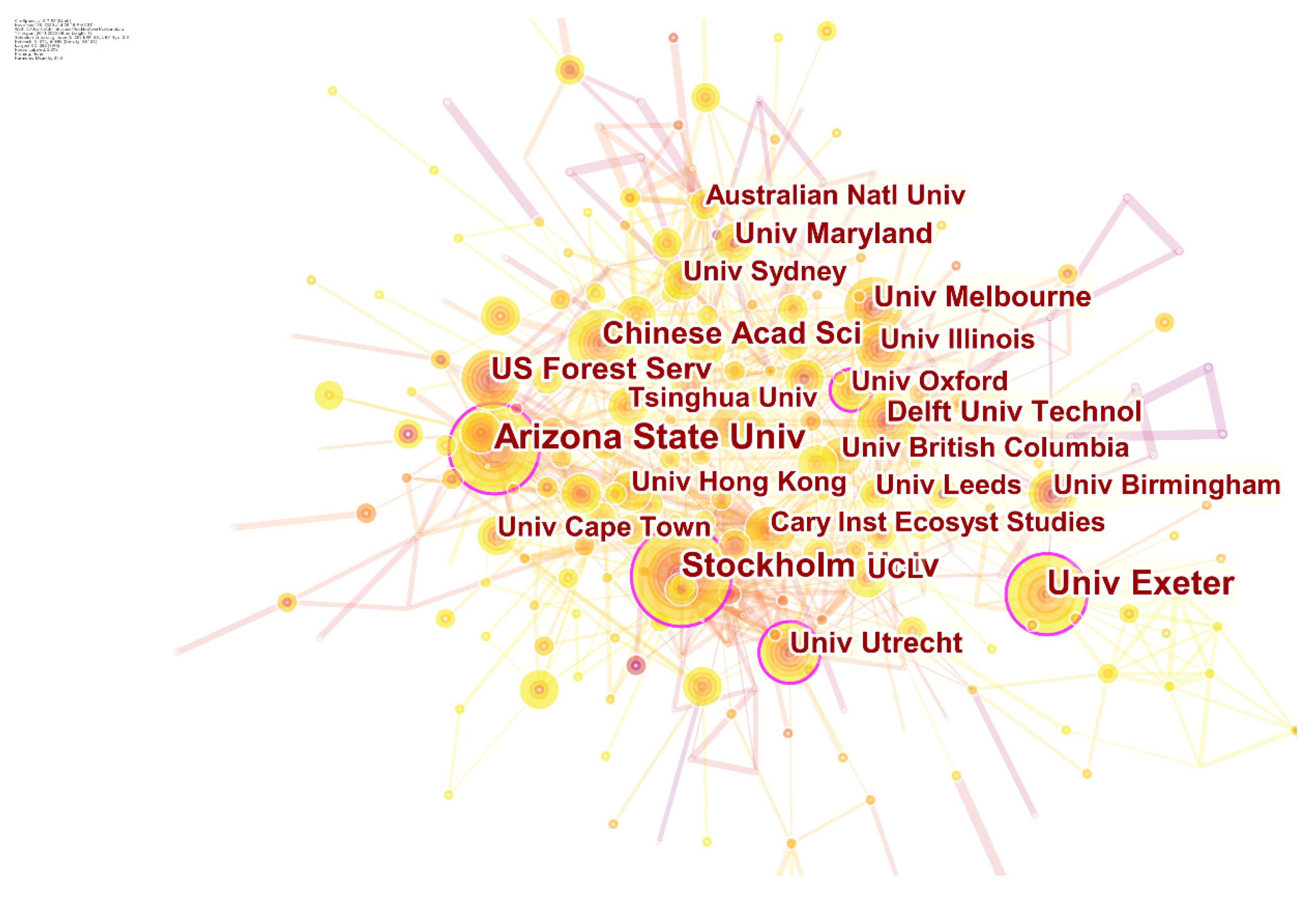 Sustainability 14 00229 g007 550