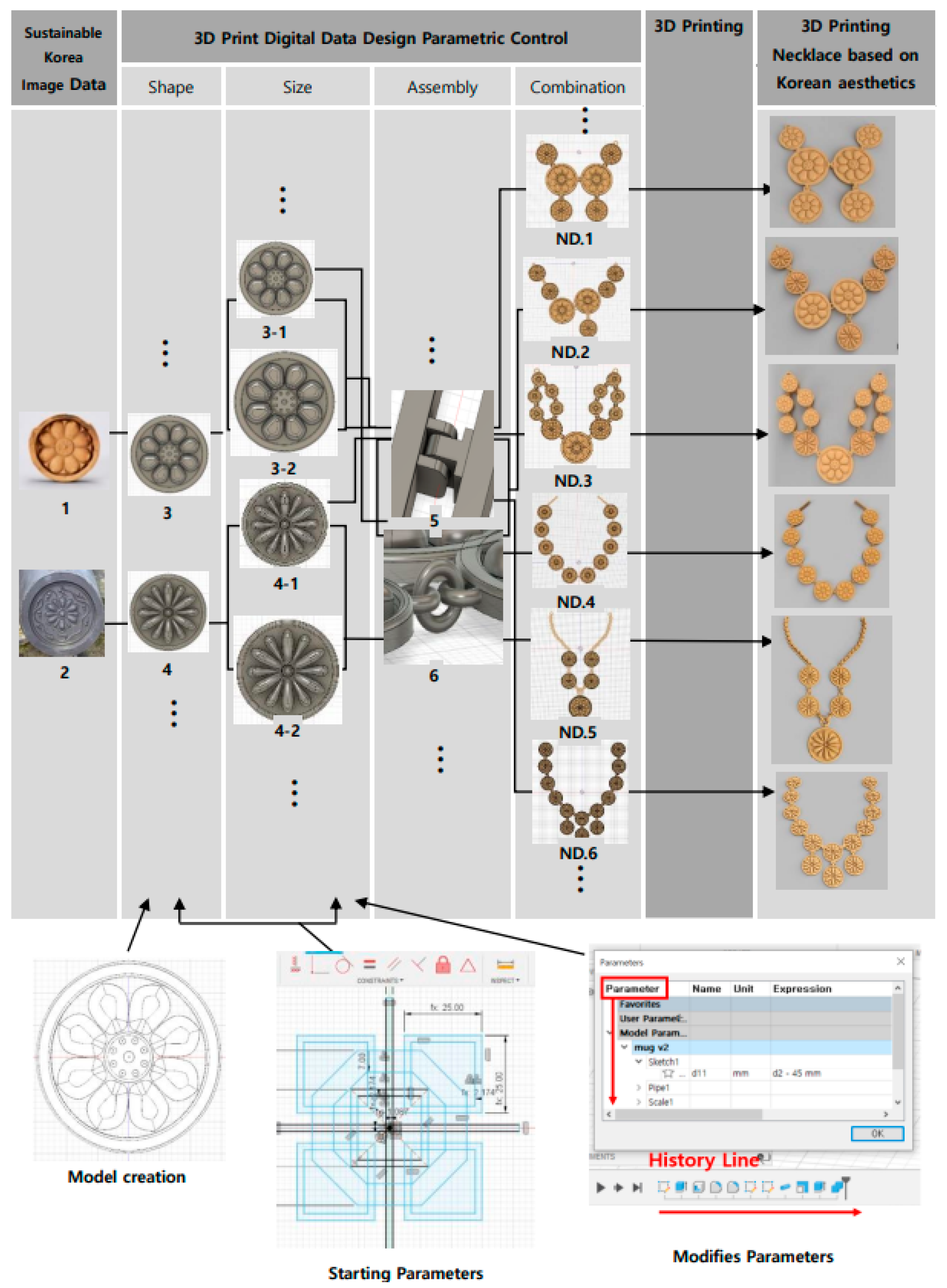 Sustainability 14 00240 g008 Sustainability 14 00240 g008