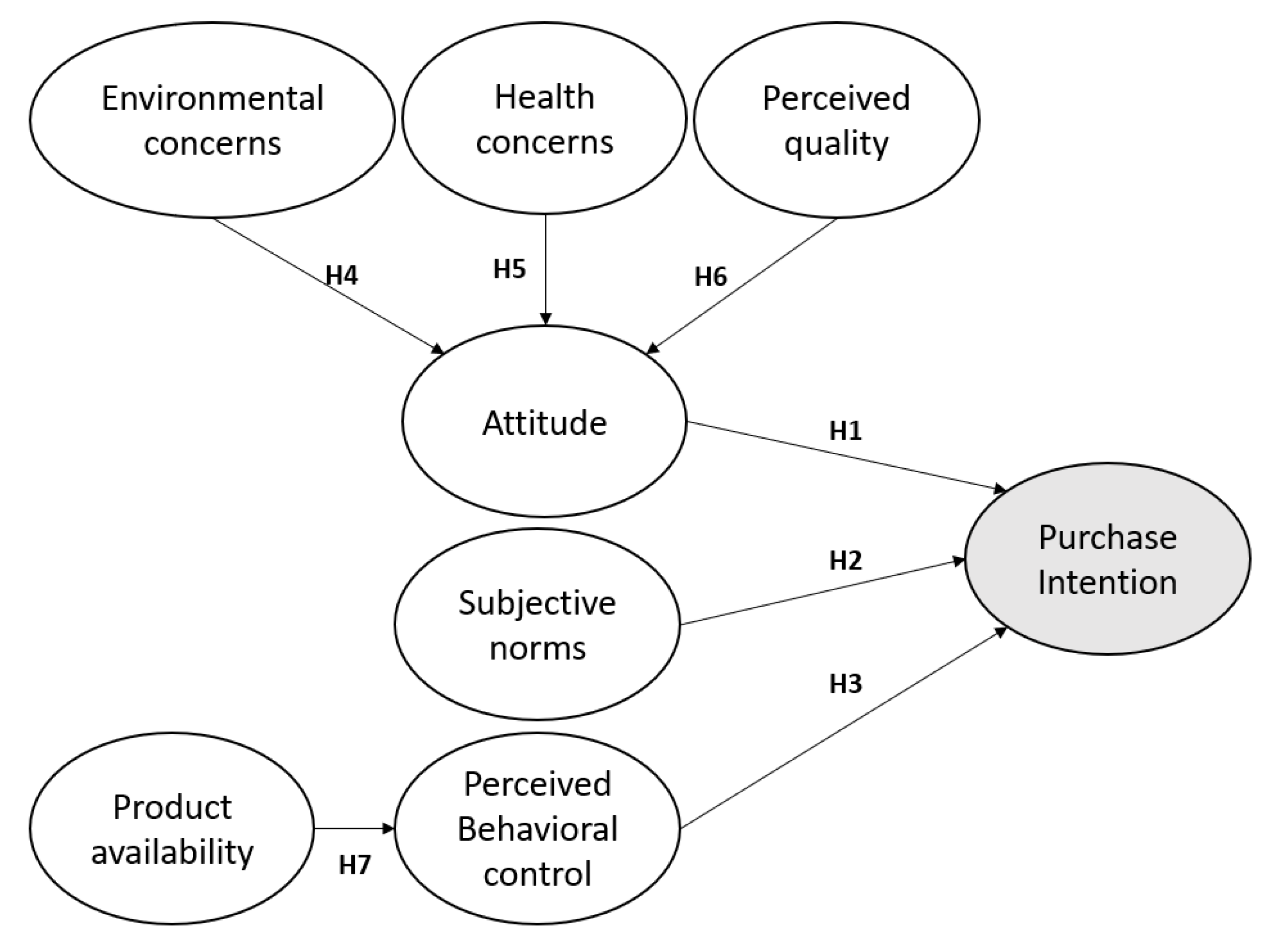 Sustainability 14 00242 g001