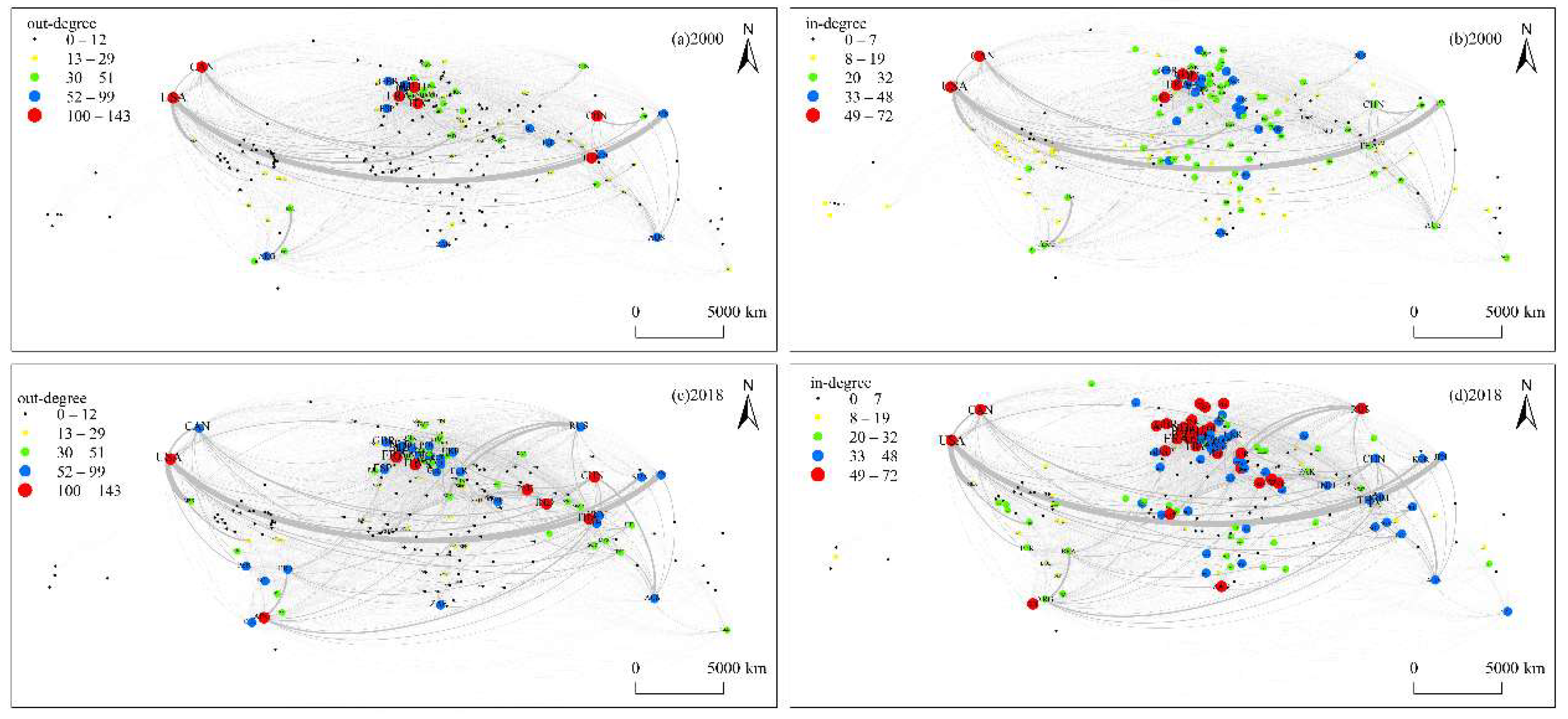Sustainability 14 00245 g004 550