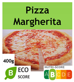 Sustainability 14 00247 i098