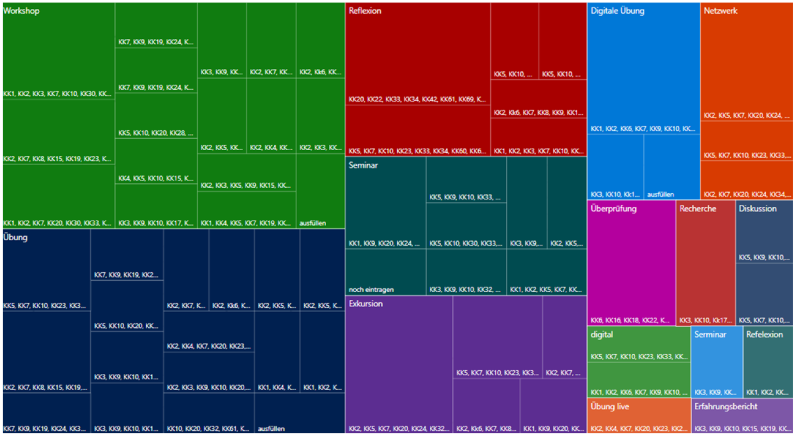 Sustainability 14 00251 g0a2 550