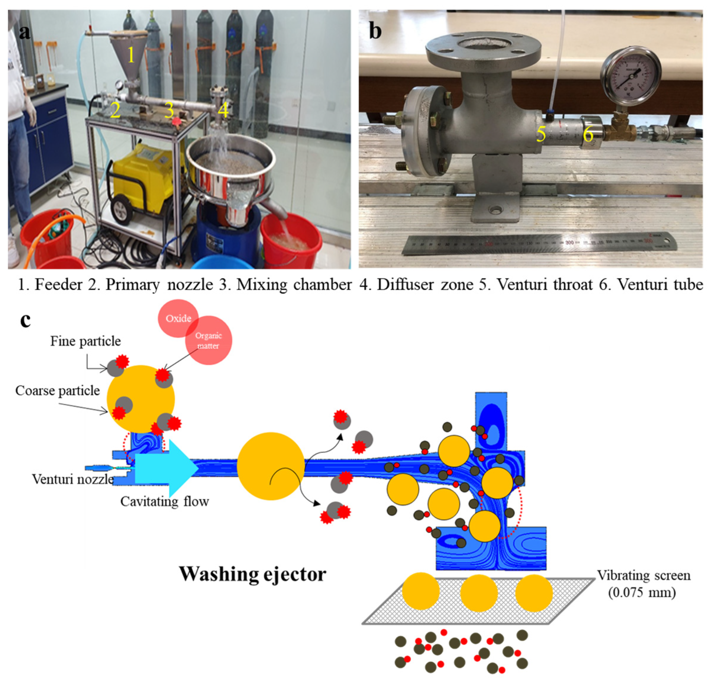 Sustainability 14 00252 g001
