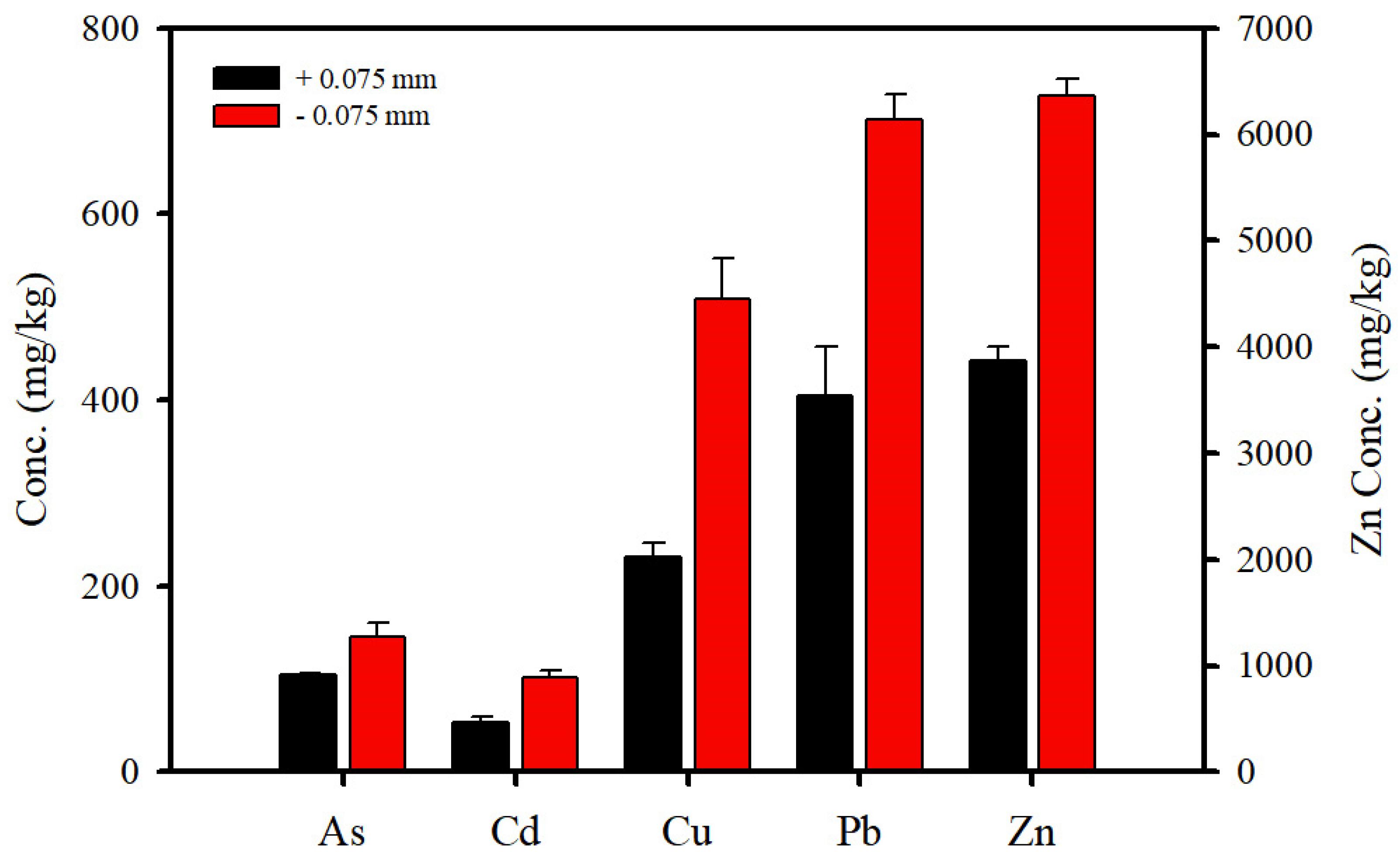 Sustainability 14 00252 g004