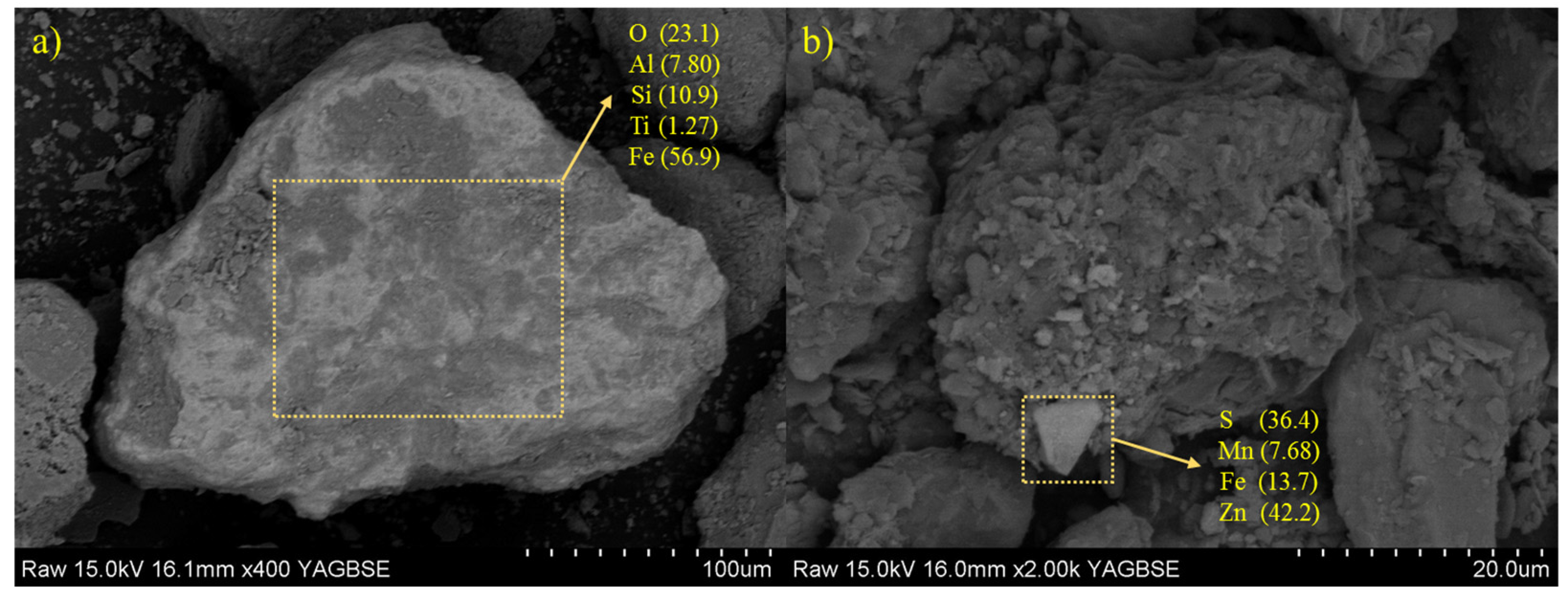 Sustainability 14 00252 g006