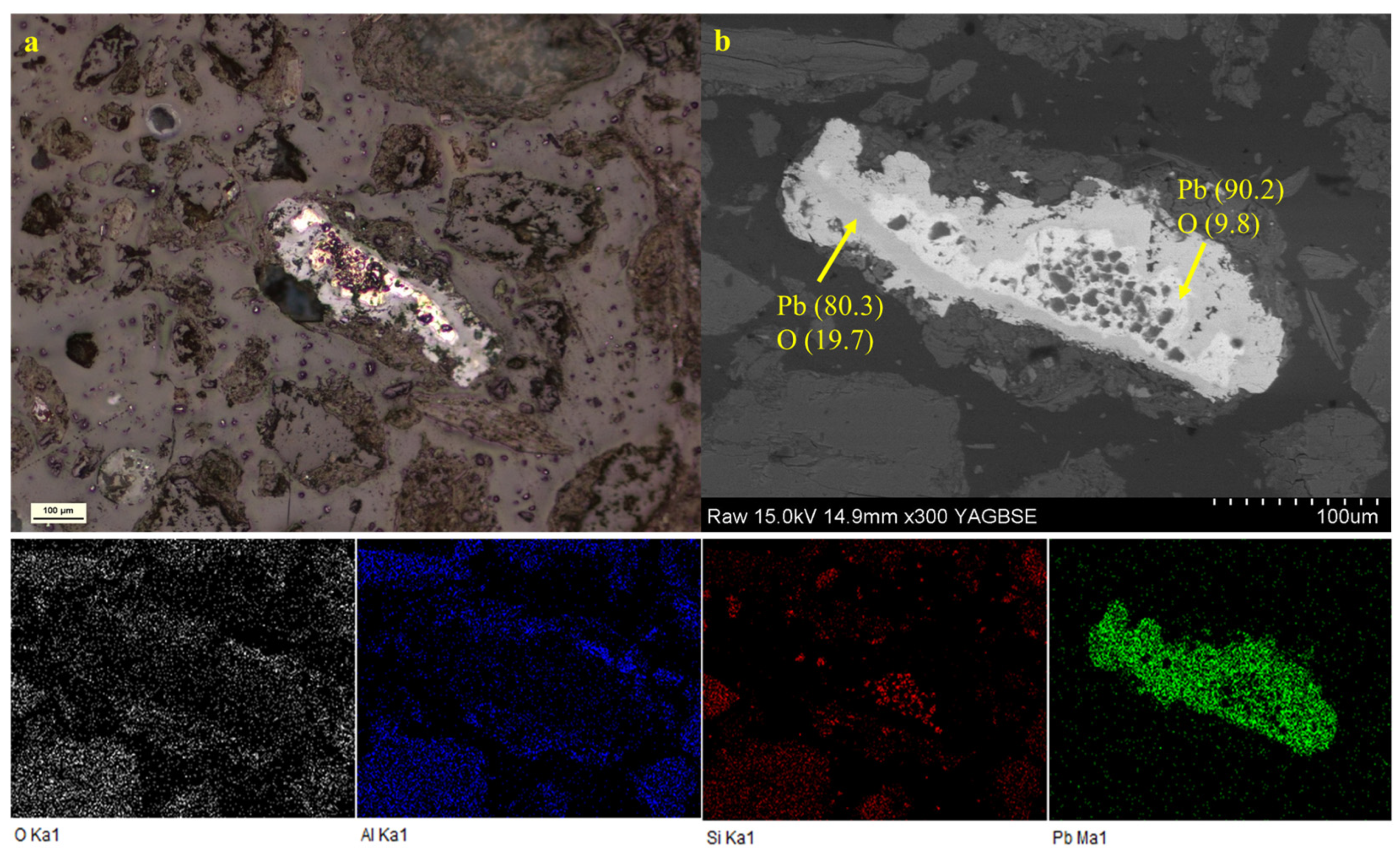 Sustainability 14 00252 g007