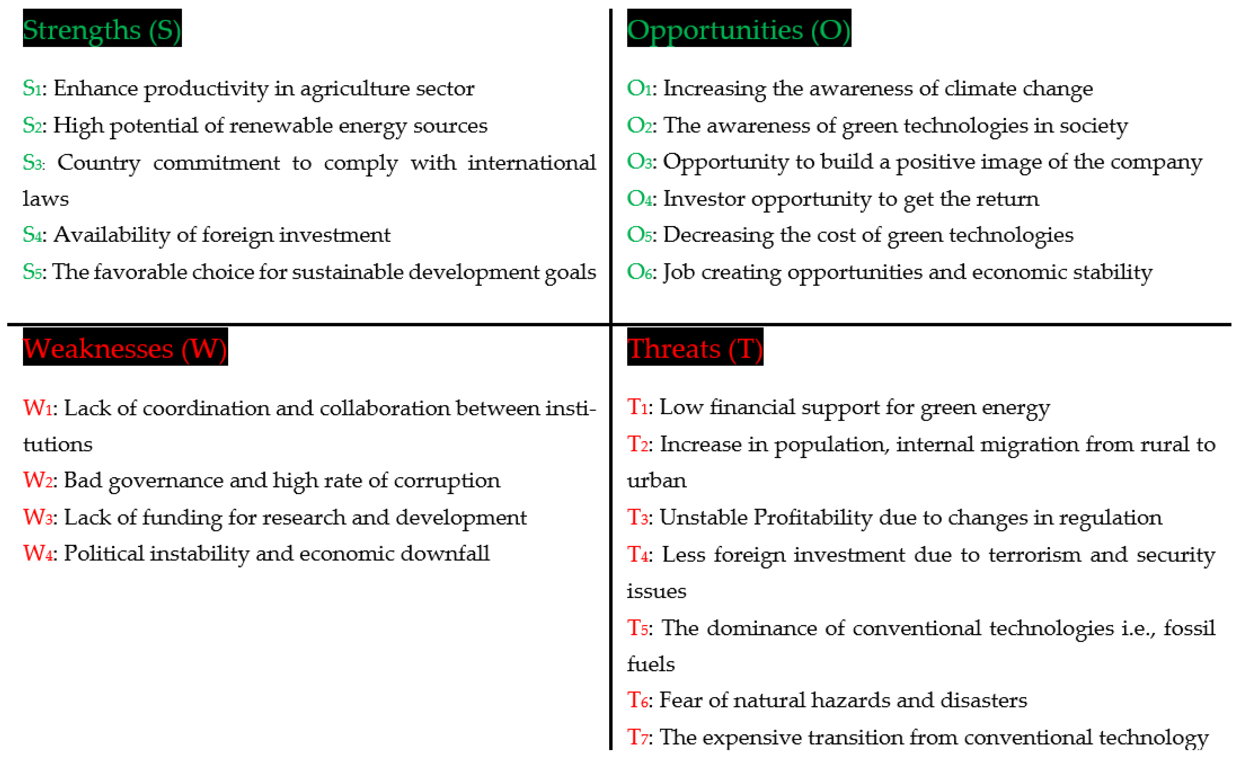 Sustainability 14 00258 g005