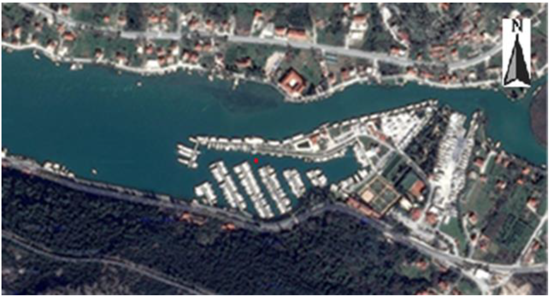 Sustainability 14 00263 g002 550