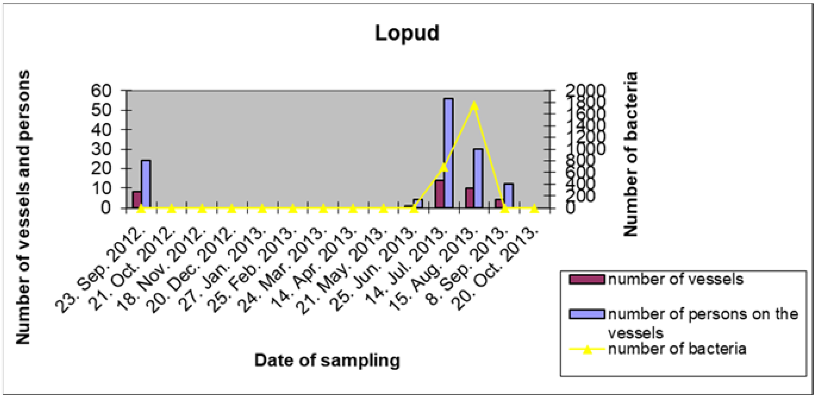 Sustainability 14 00263 g010 550