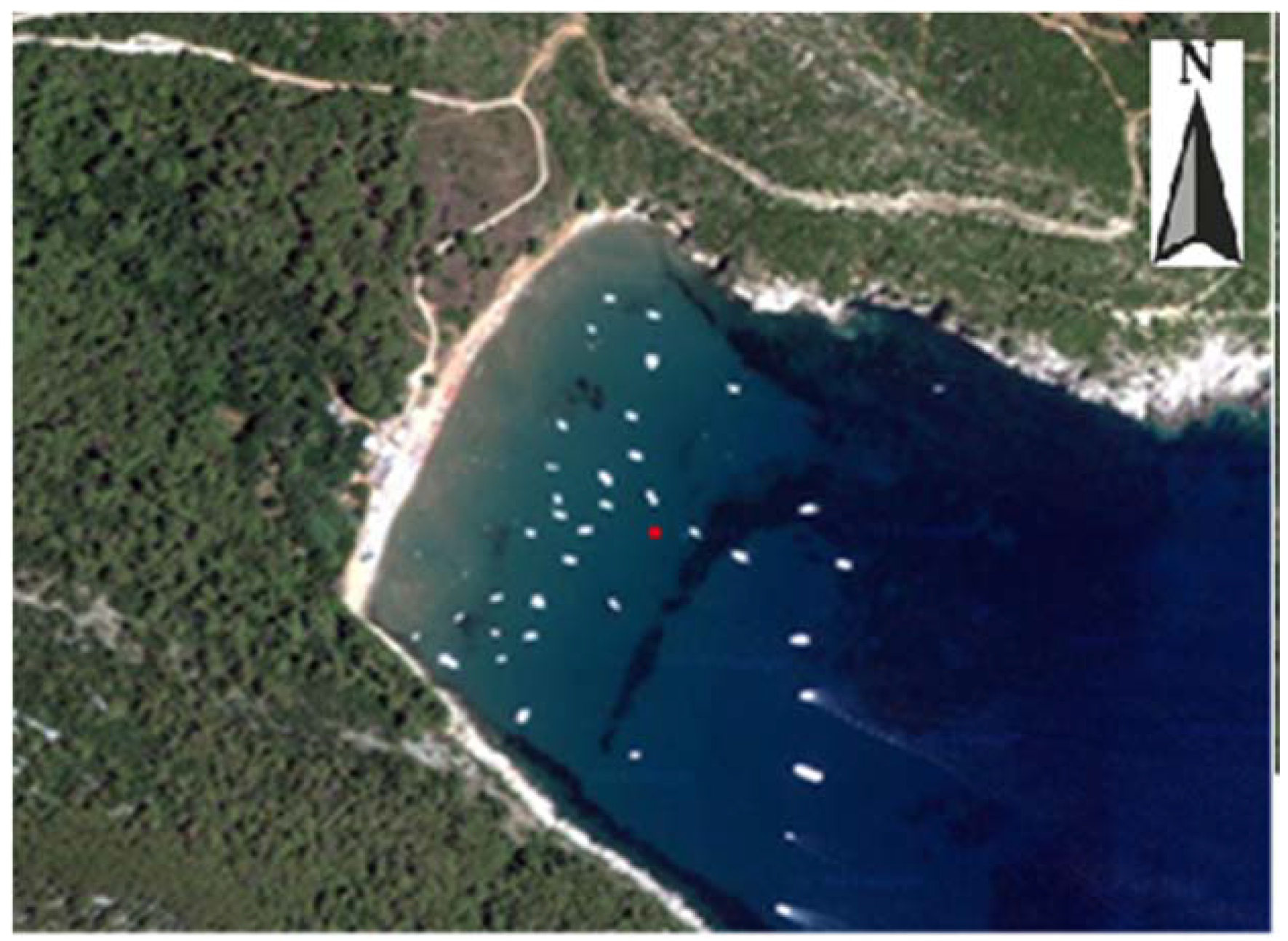 Sustainability 14 00263 g011 550