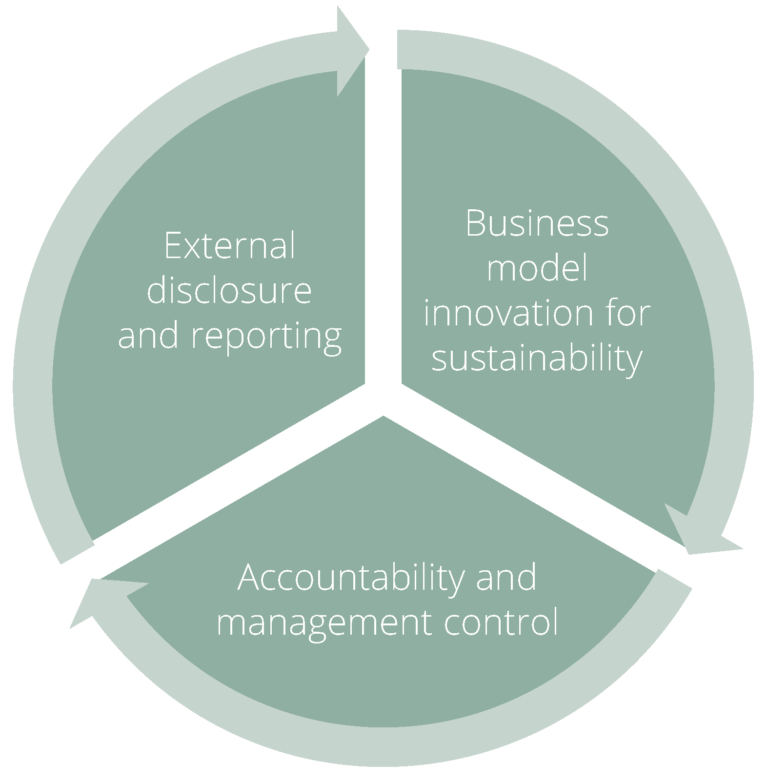 Sustainability 14 00265 g001