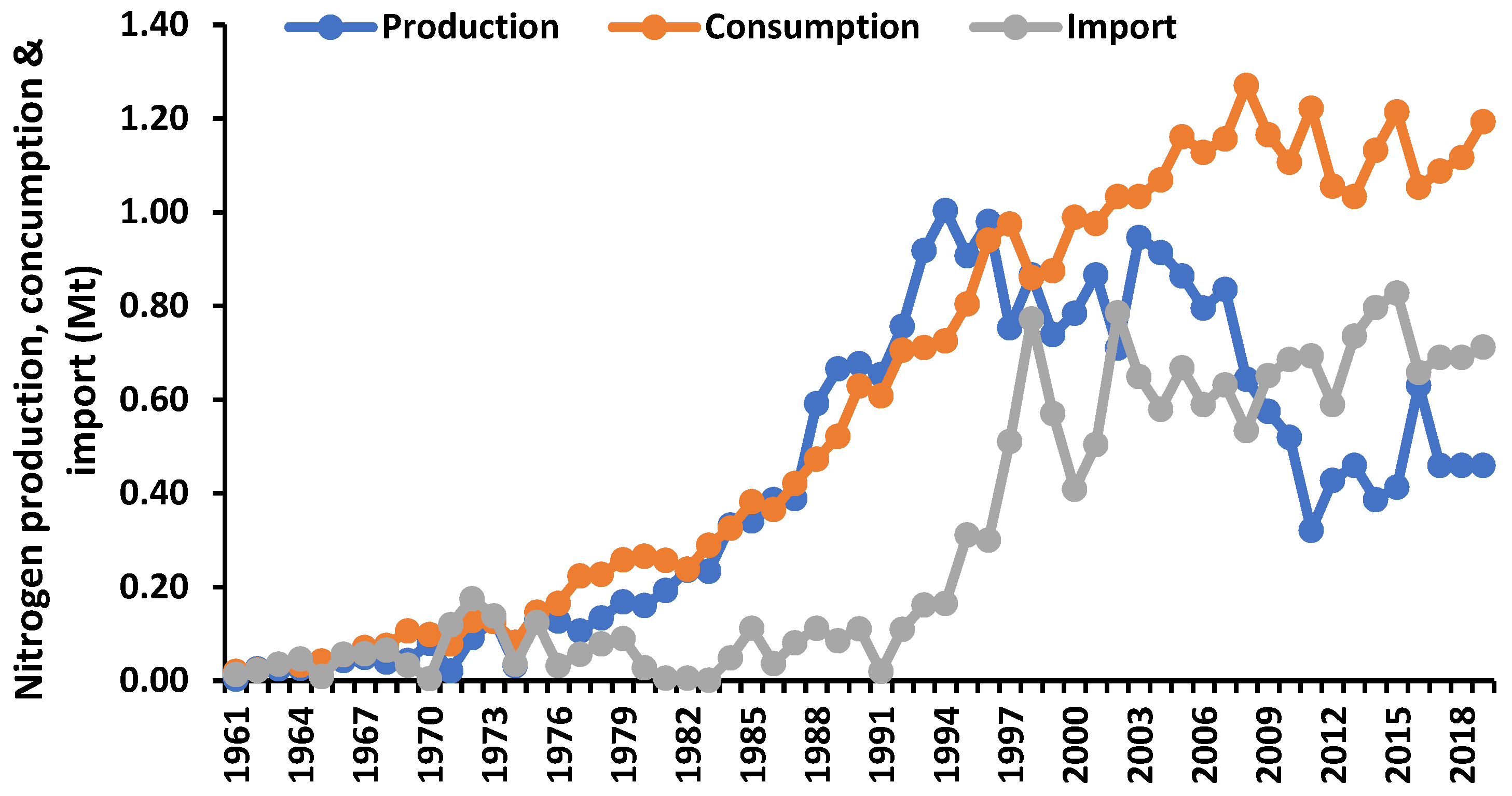 Sustainability 14 00272 g001