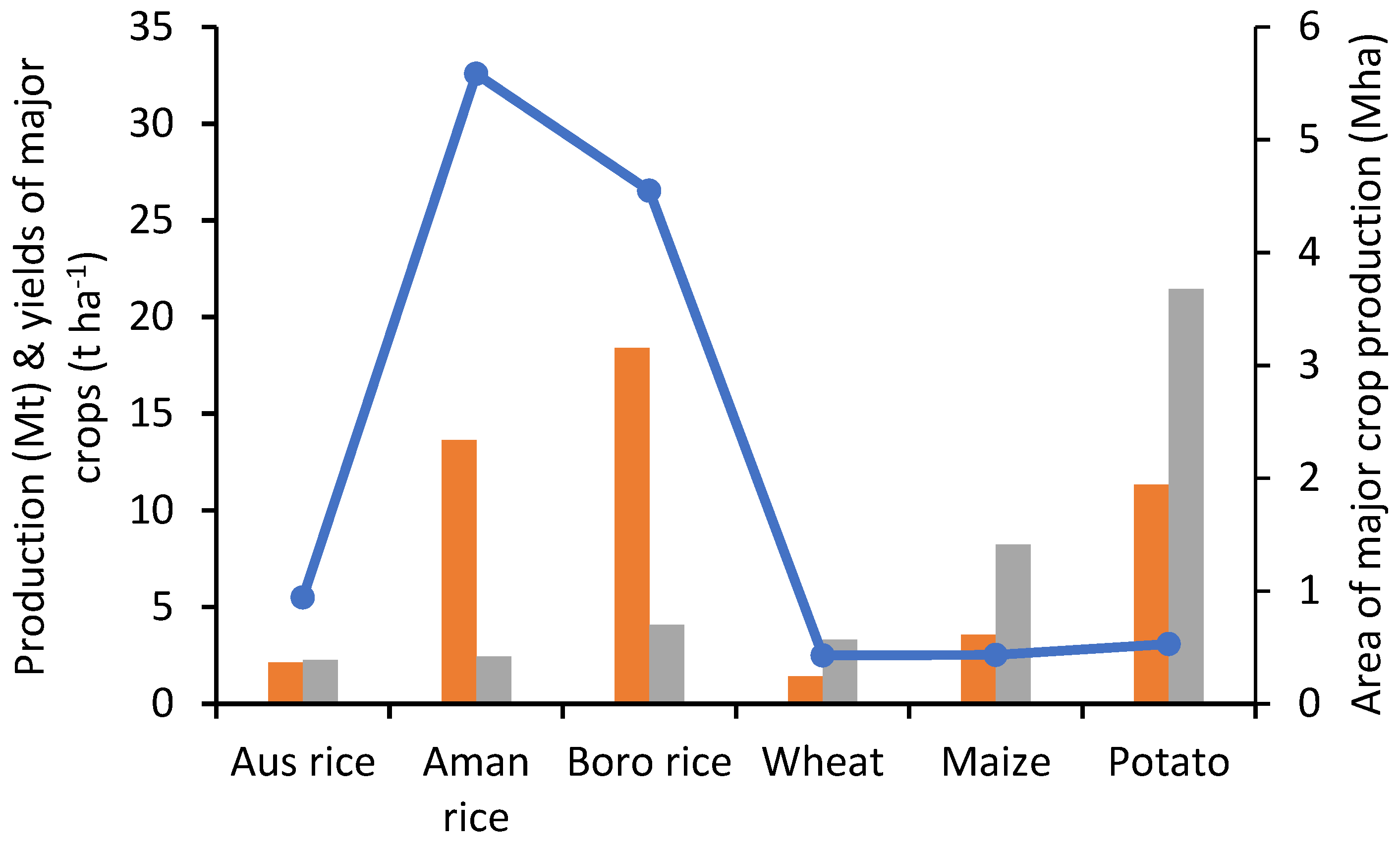 Sustainability 14 00272 g002