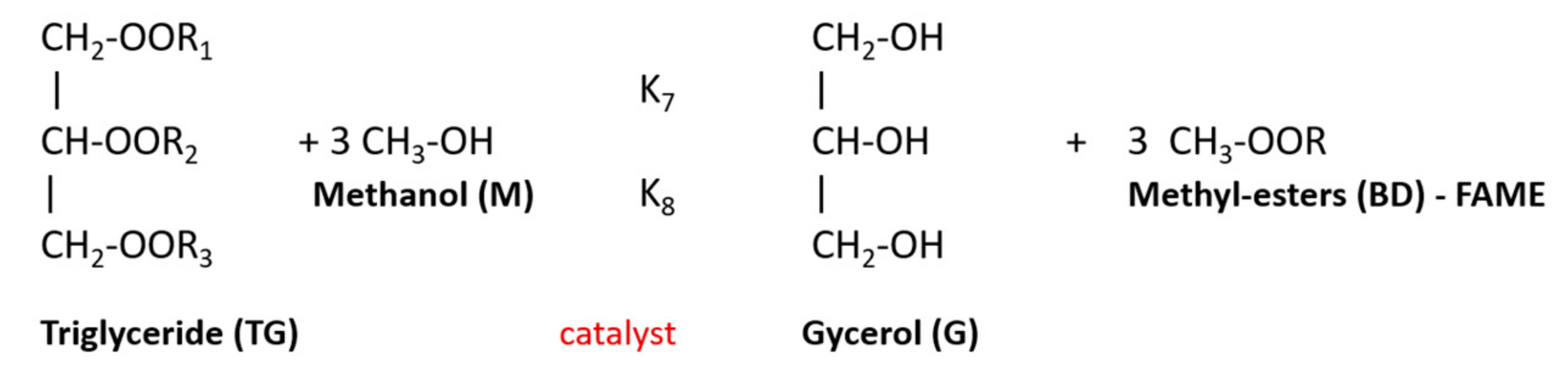 Sustainability 14 00273 g002