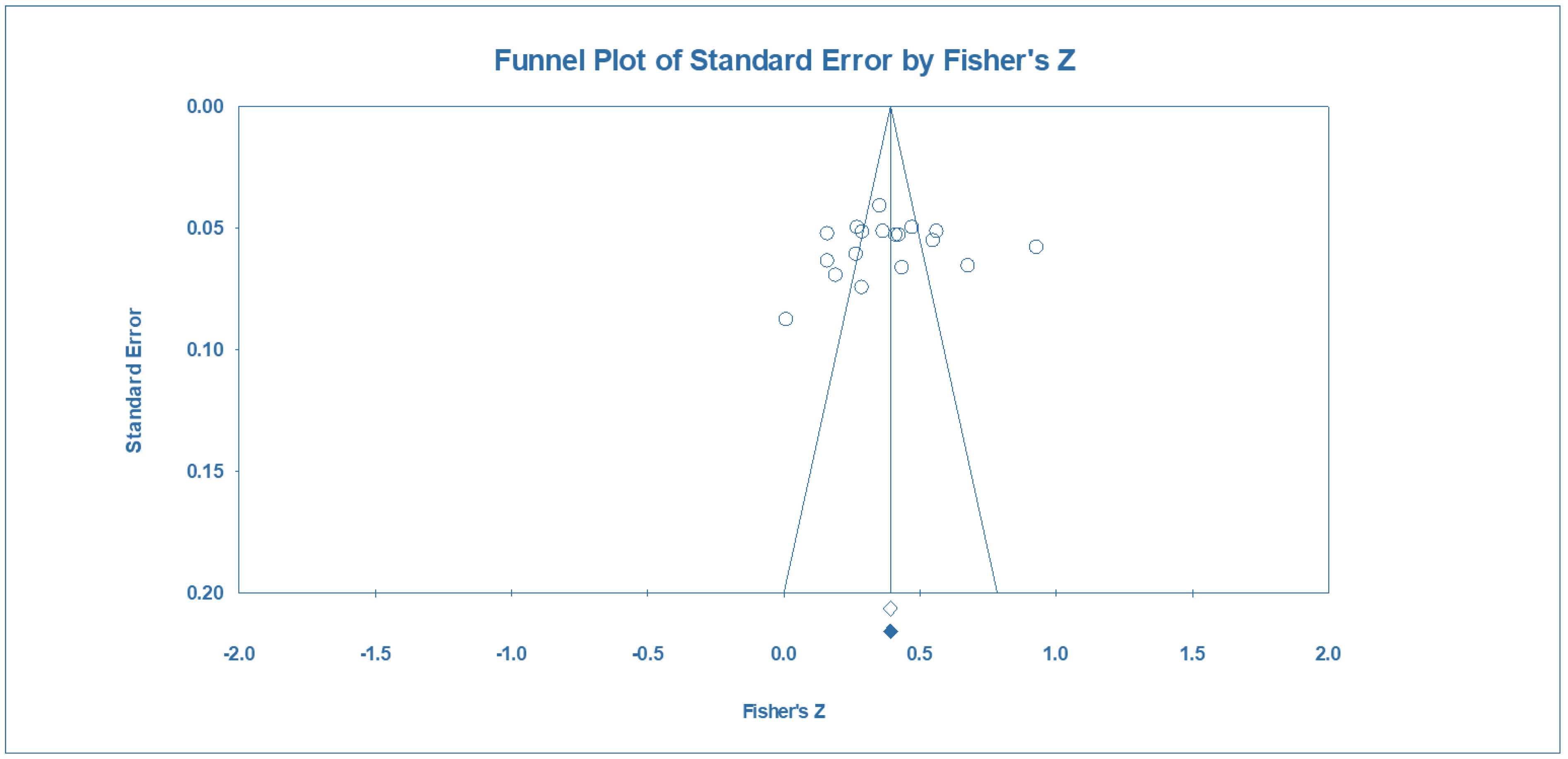Sustainability 14 00279 g004 550