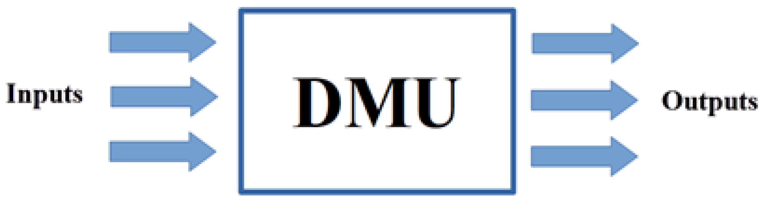 Sustainability 14 00283 g001