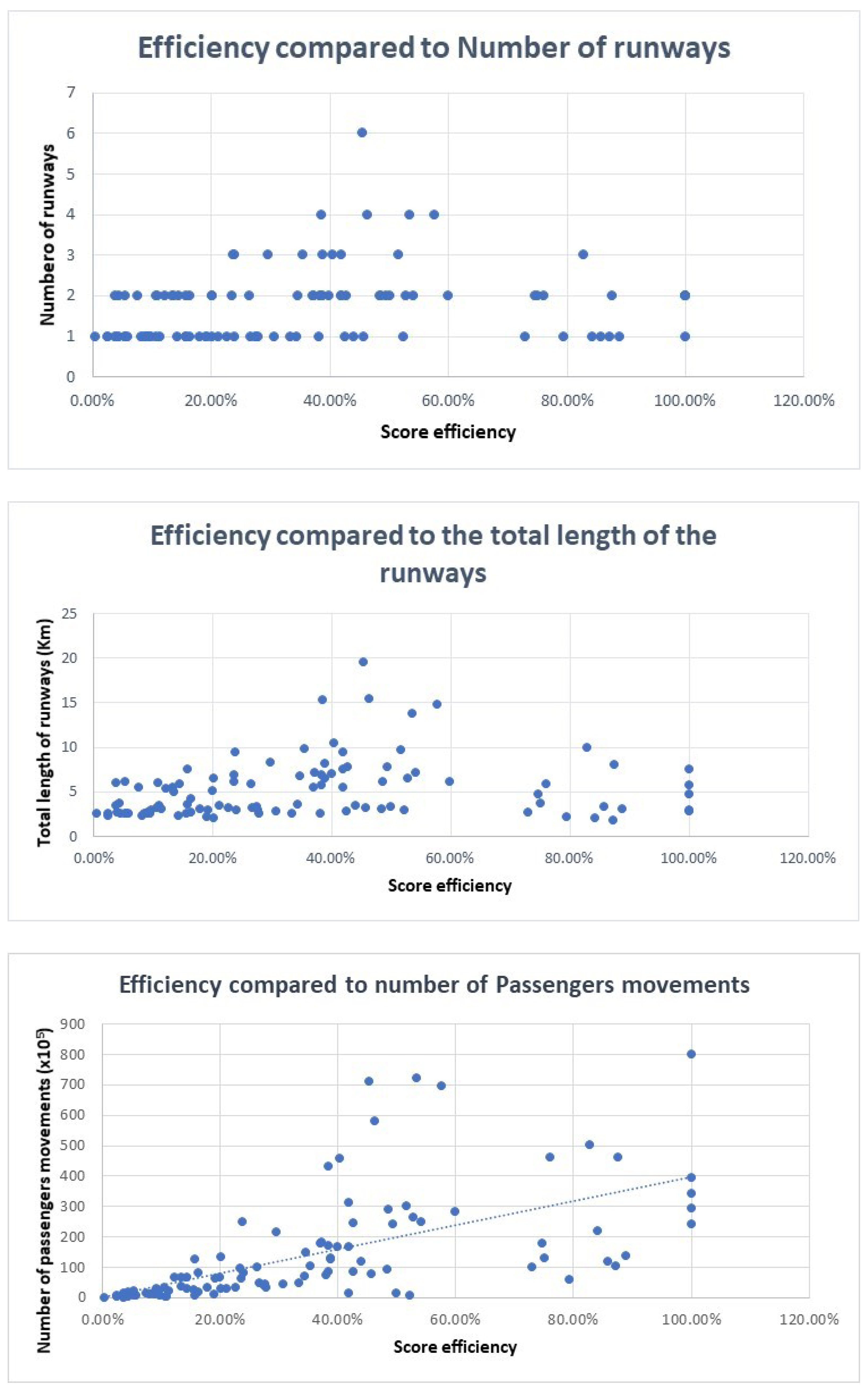 Sustainability 14 00283 g002