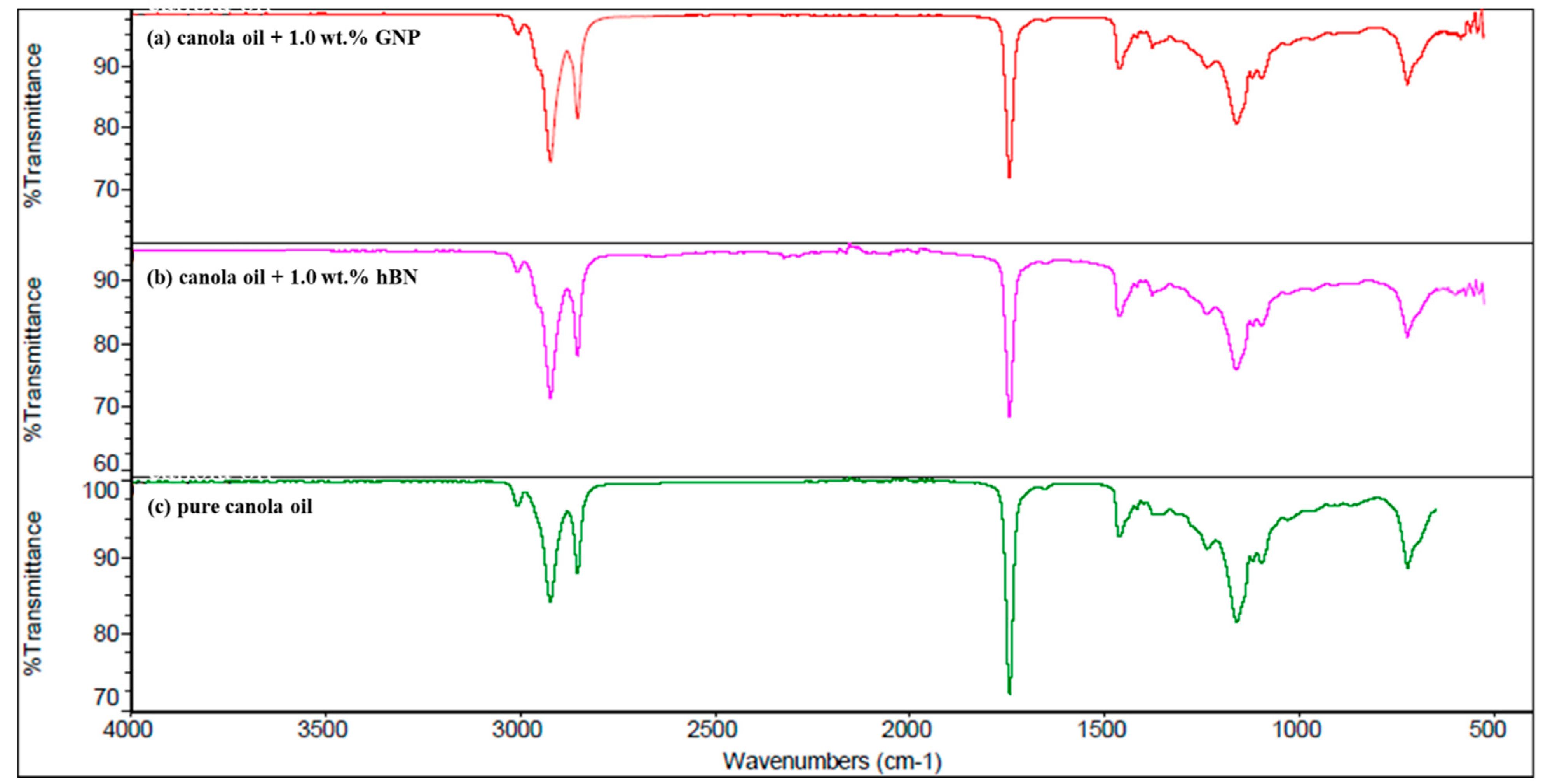 Sustainability 14 00290 g004