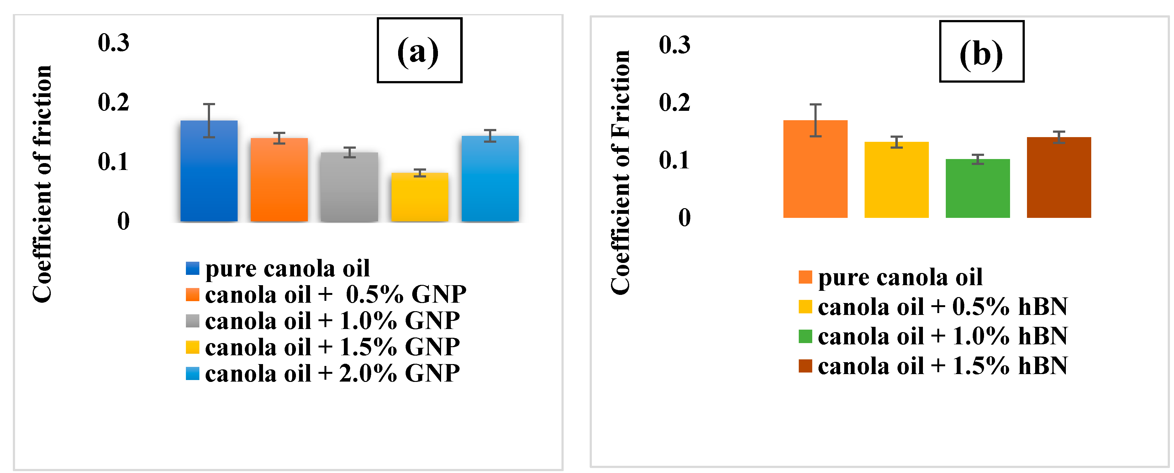 Sustainability 14 00290 g005
