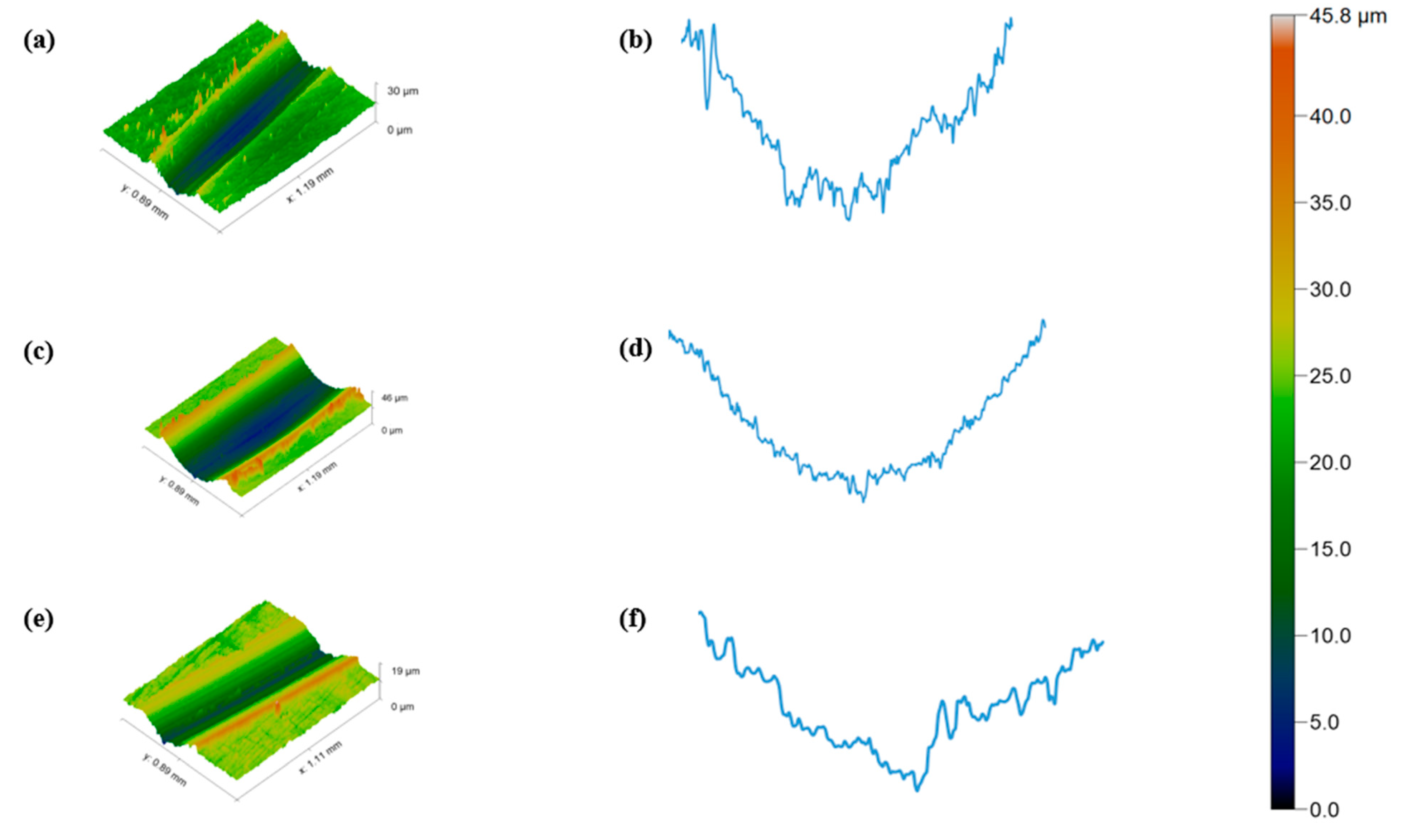 Sustainability 14 00290 g009