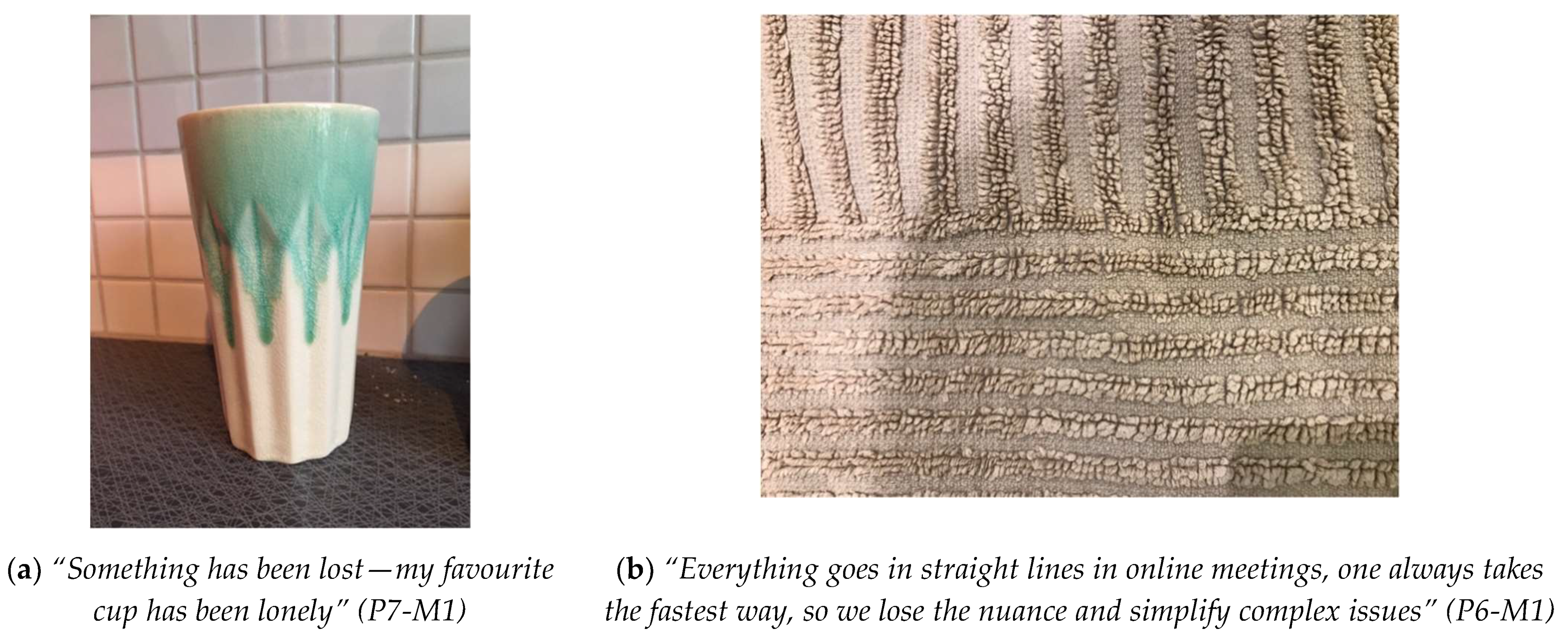 Sustainability 14 00294 g003 550