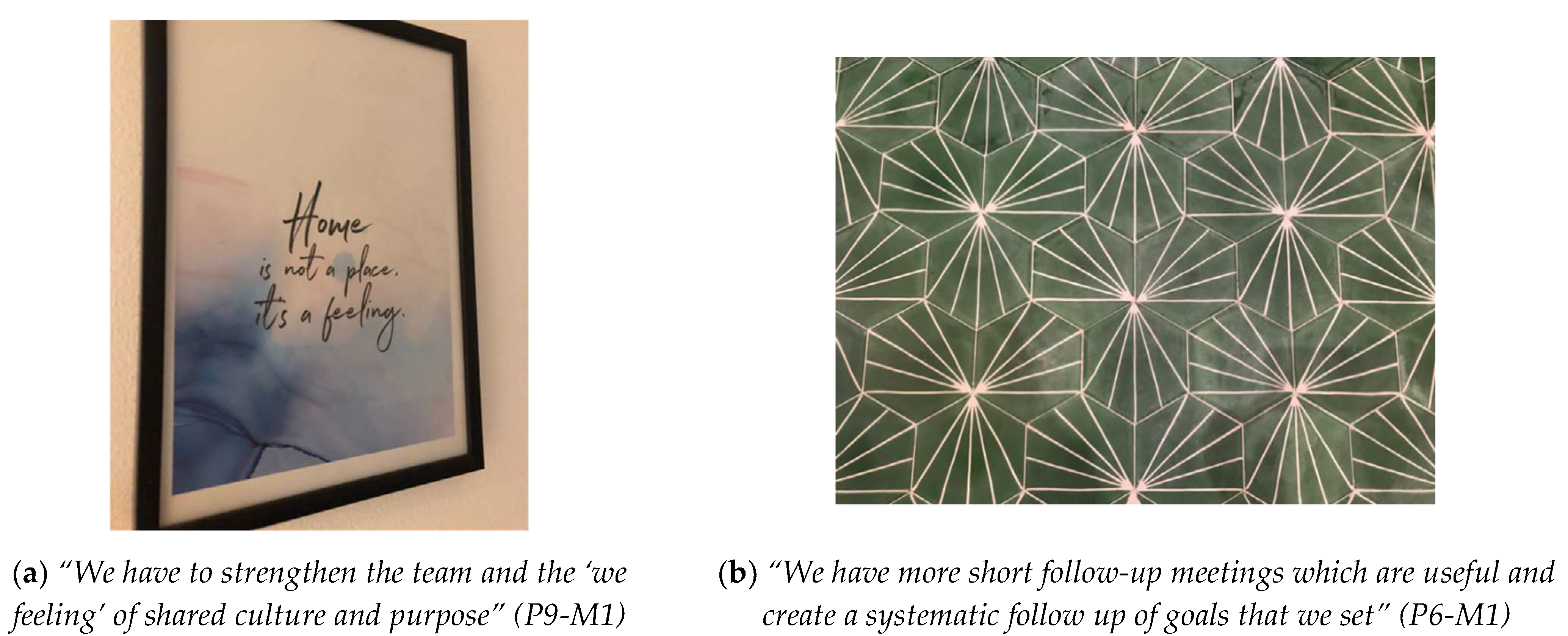 Sustainability 14 00294 g004 550