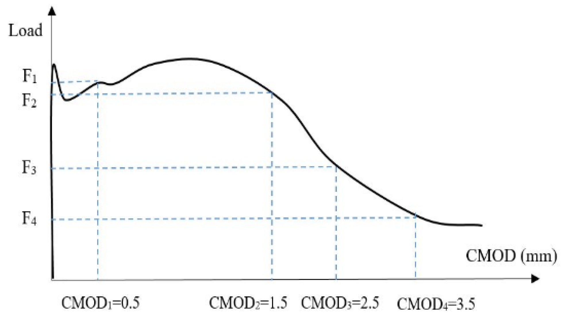 Sustainability 14 00298 g003