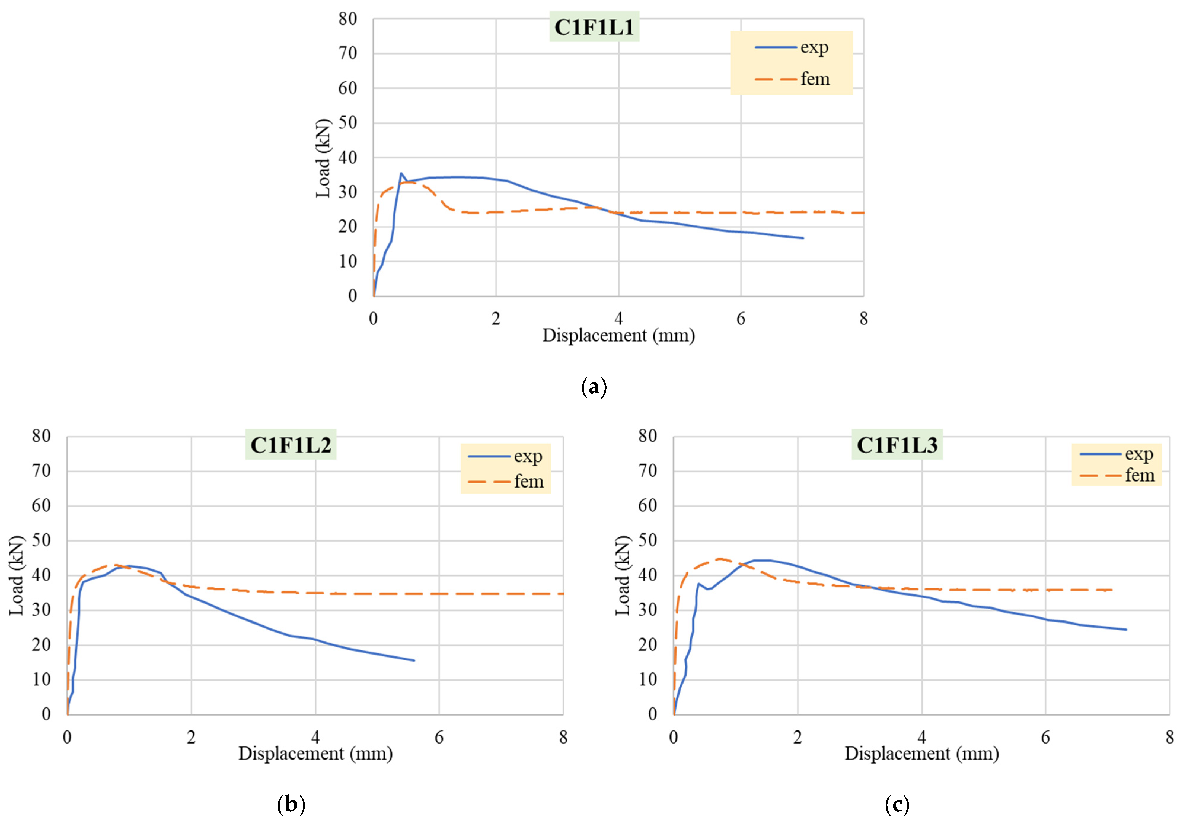 Sustainability 14 00298 g007