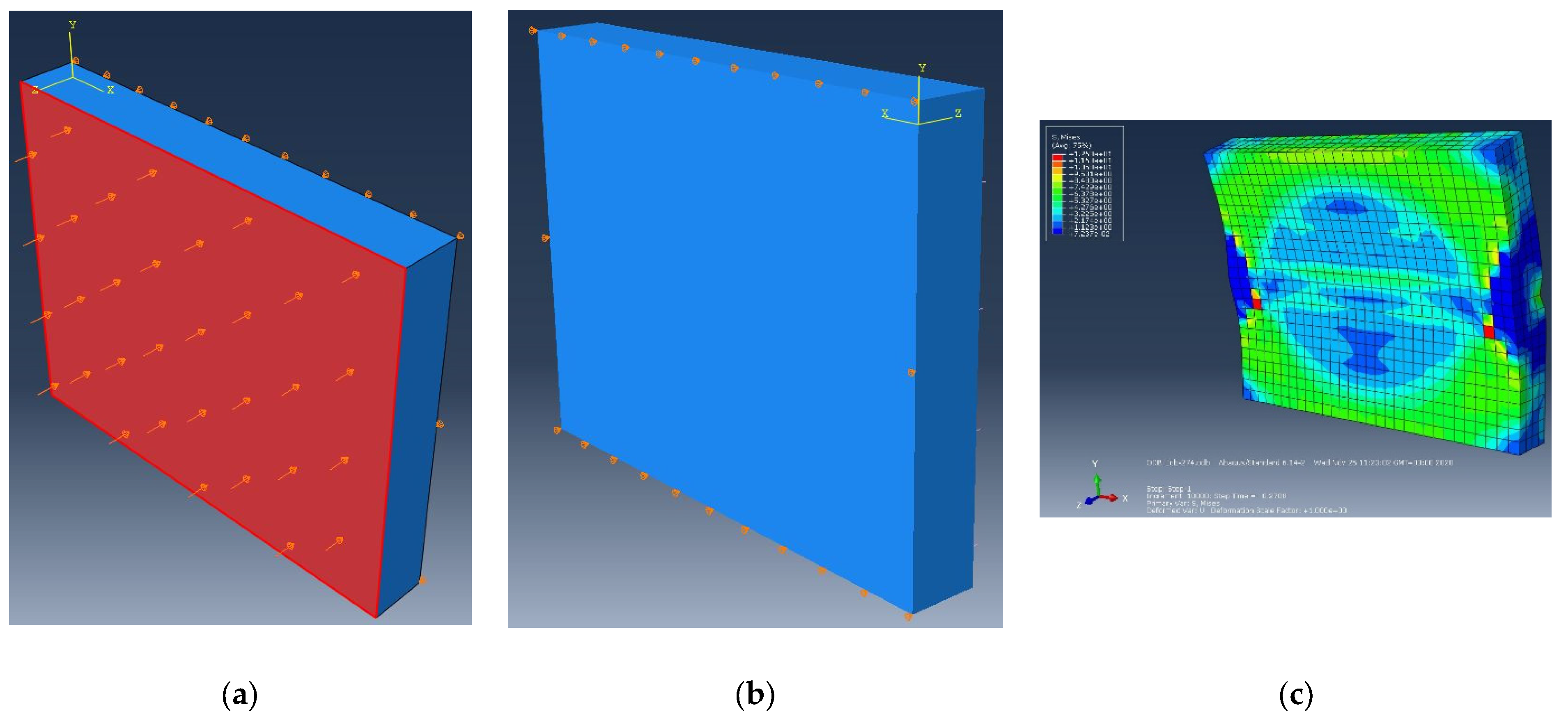 Sustainability 14 00298 g009