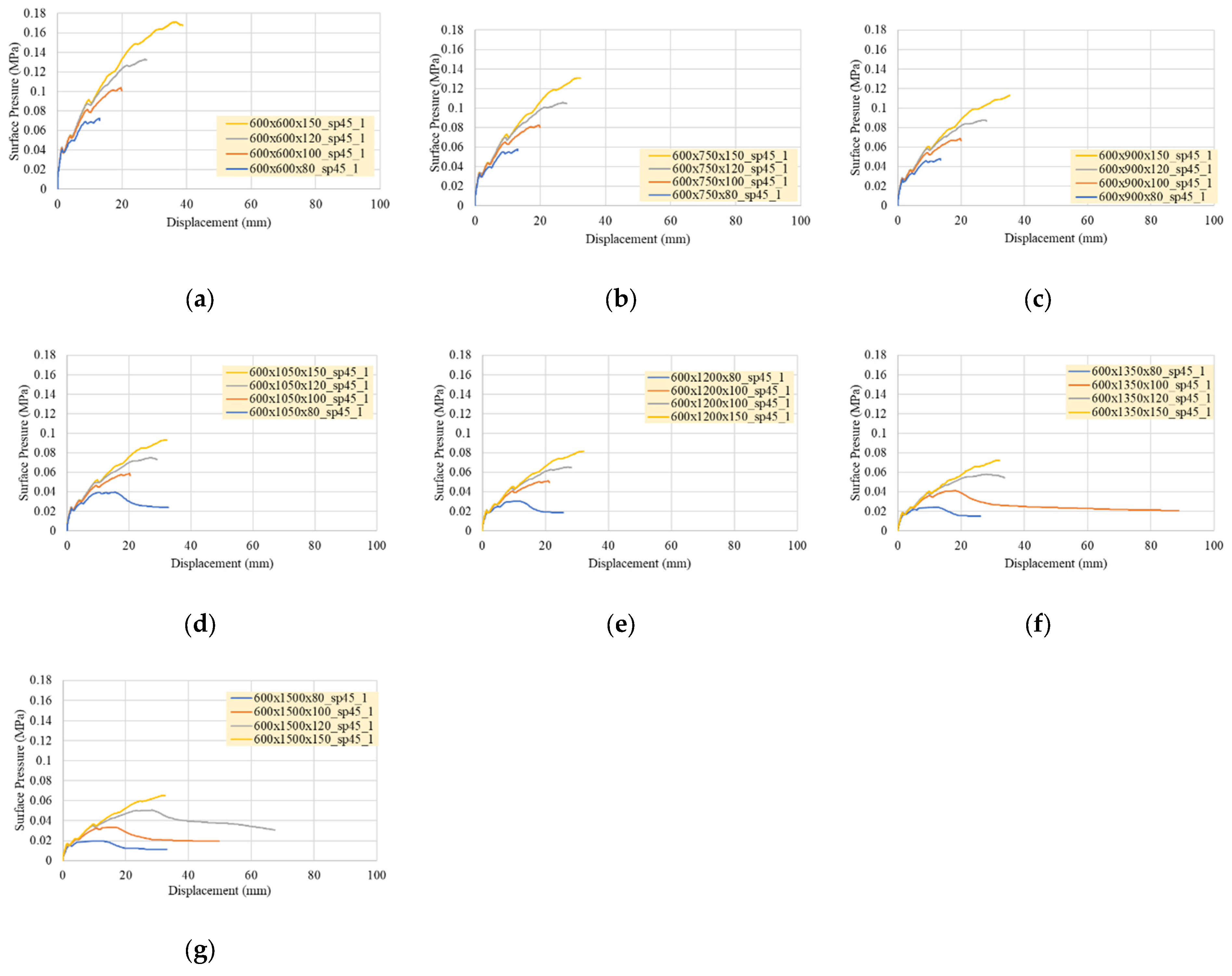 Sustainability 14 00298 g012