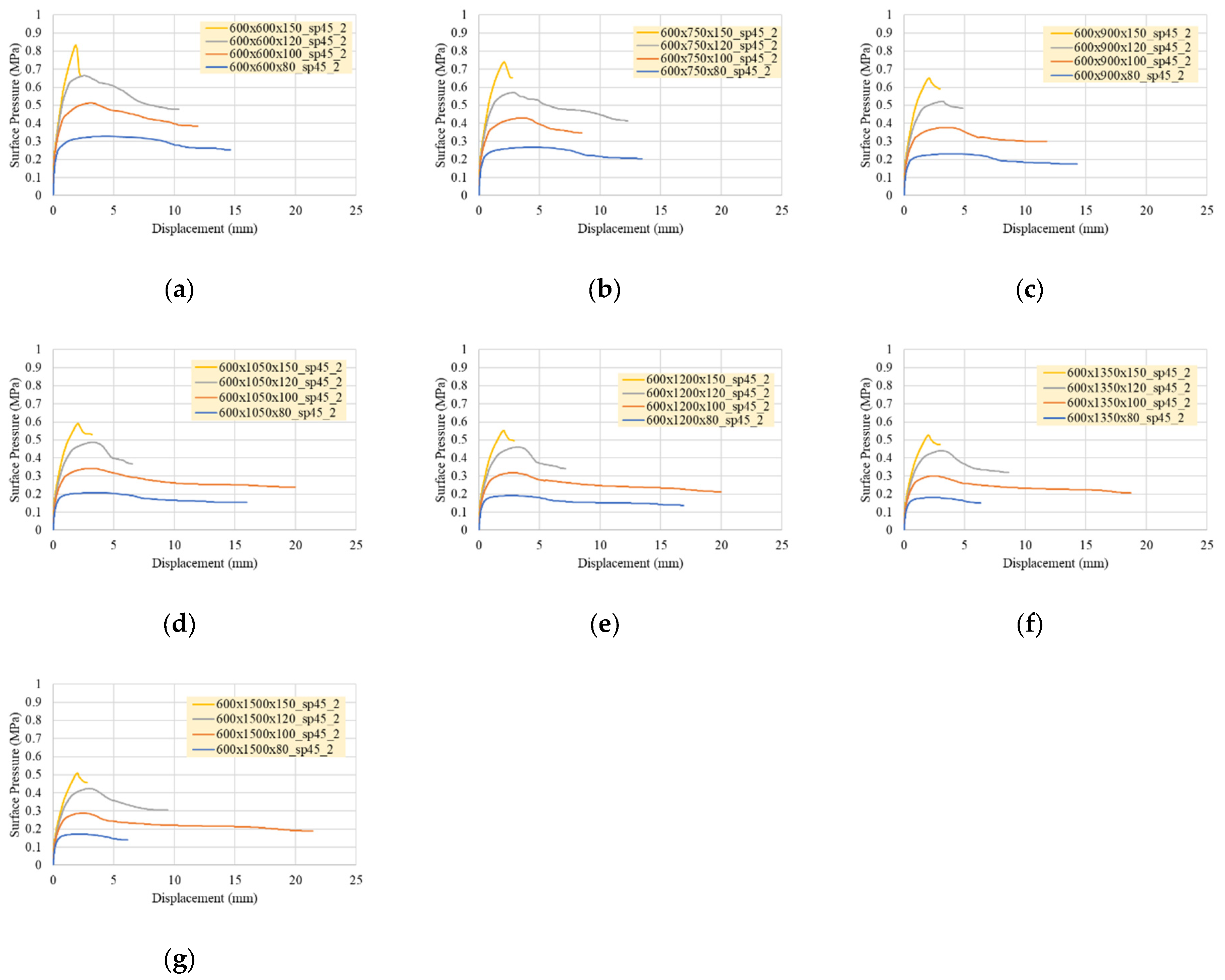 Sustainability 14 00298 g013