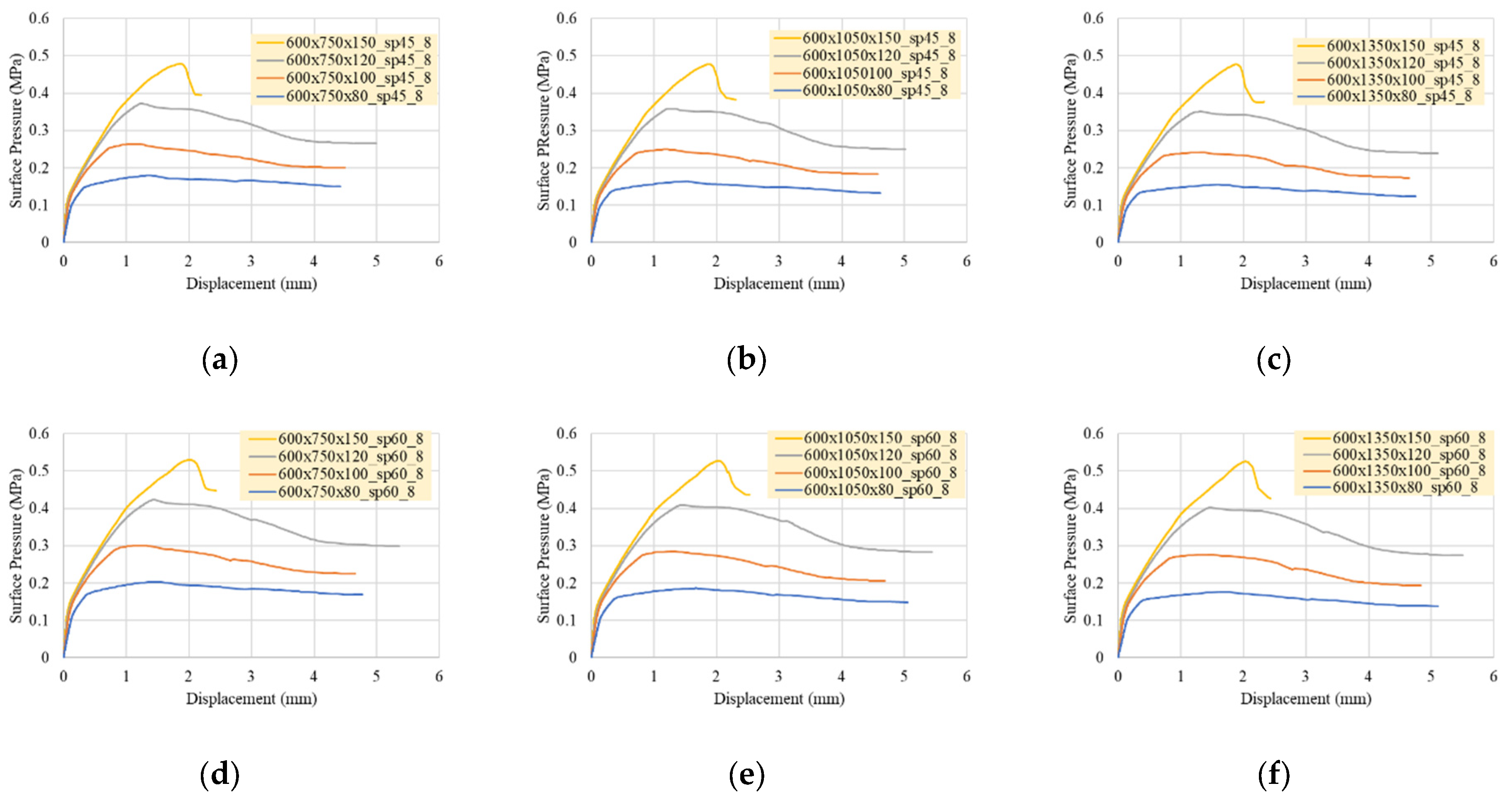 Sustainability 14 00298 g015