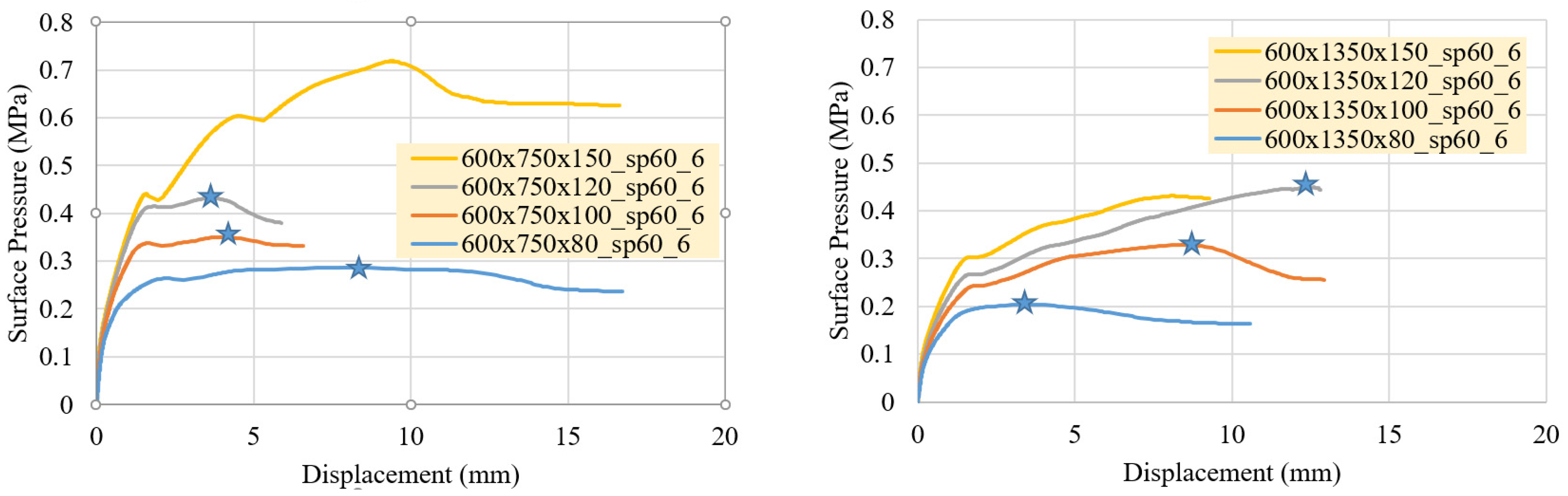 Sustainability 14 00298 g016